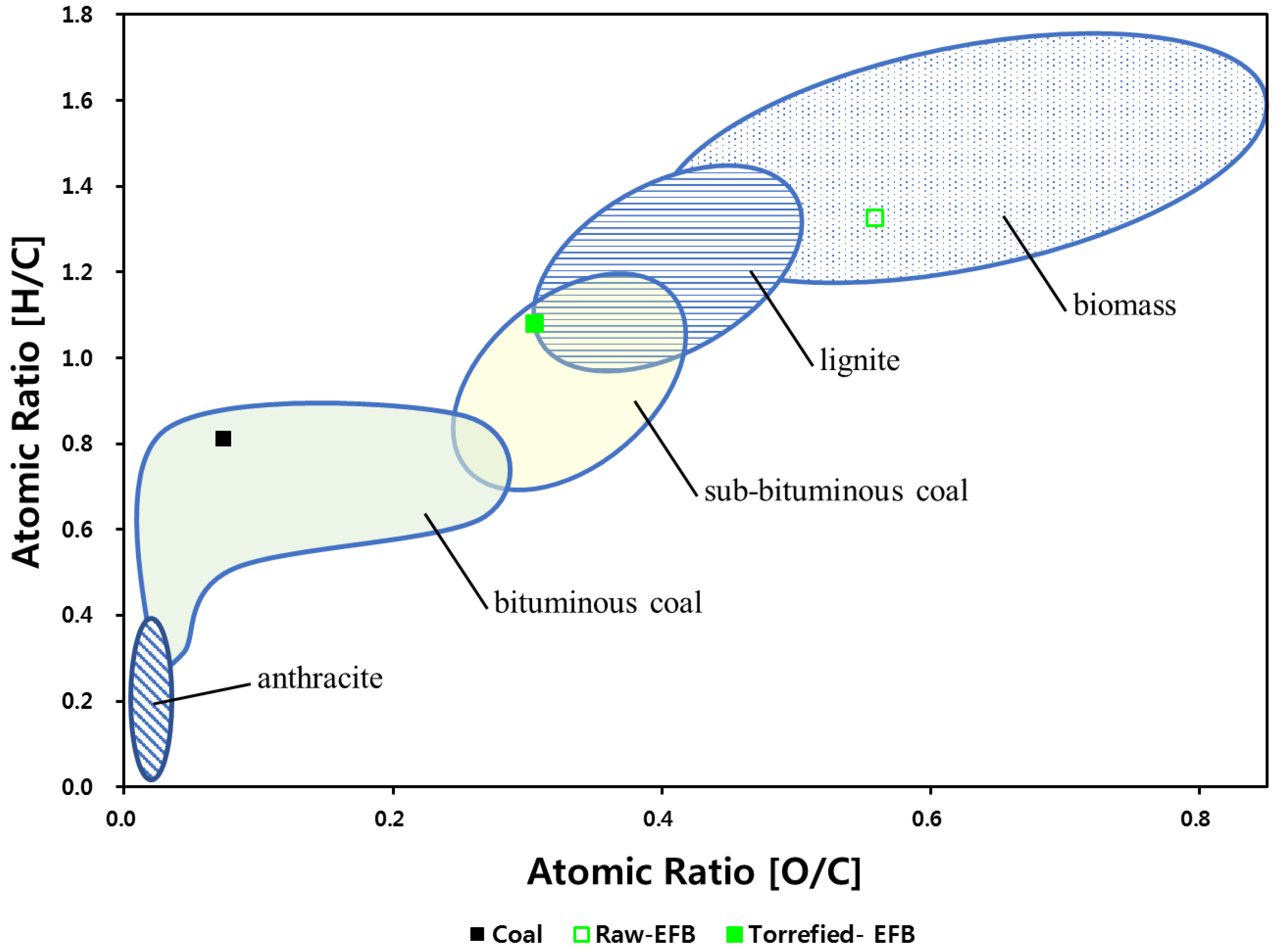 Energies 13 03051 g002 Energies 13 03051 g002
