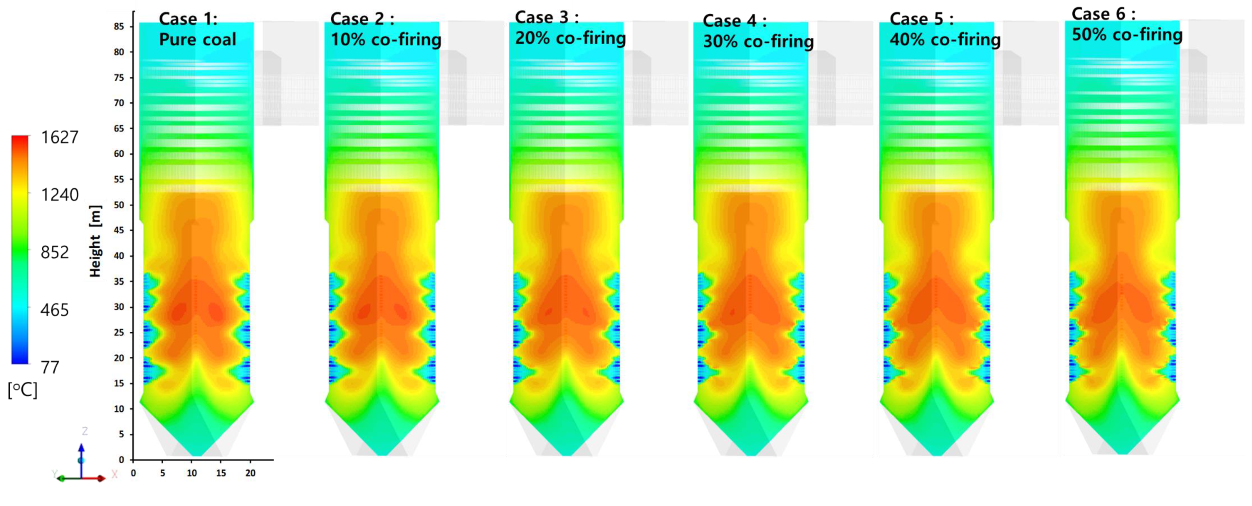 Energies 13 03051 g007 Energies 13 03051 g007