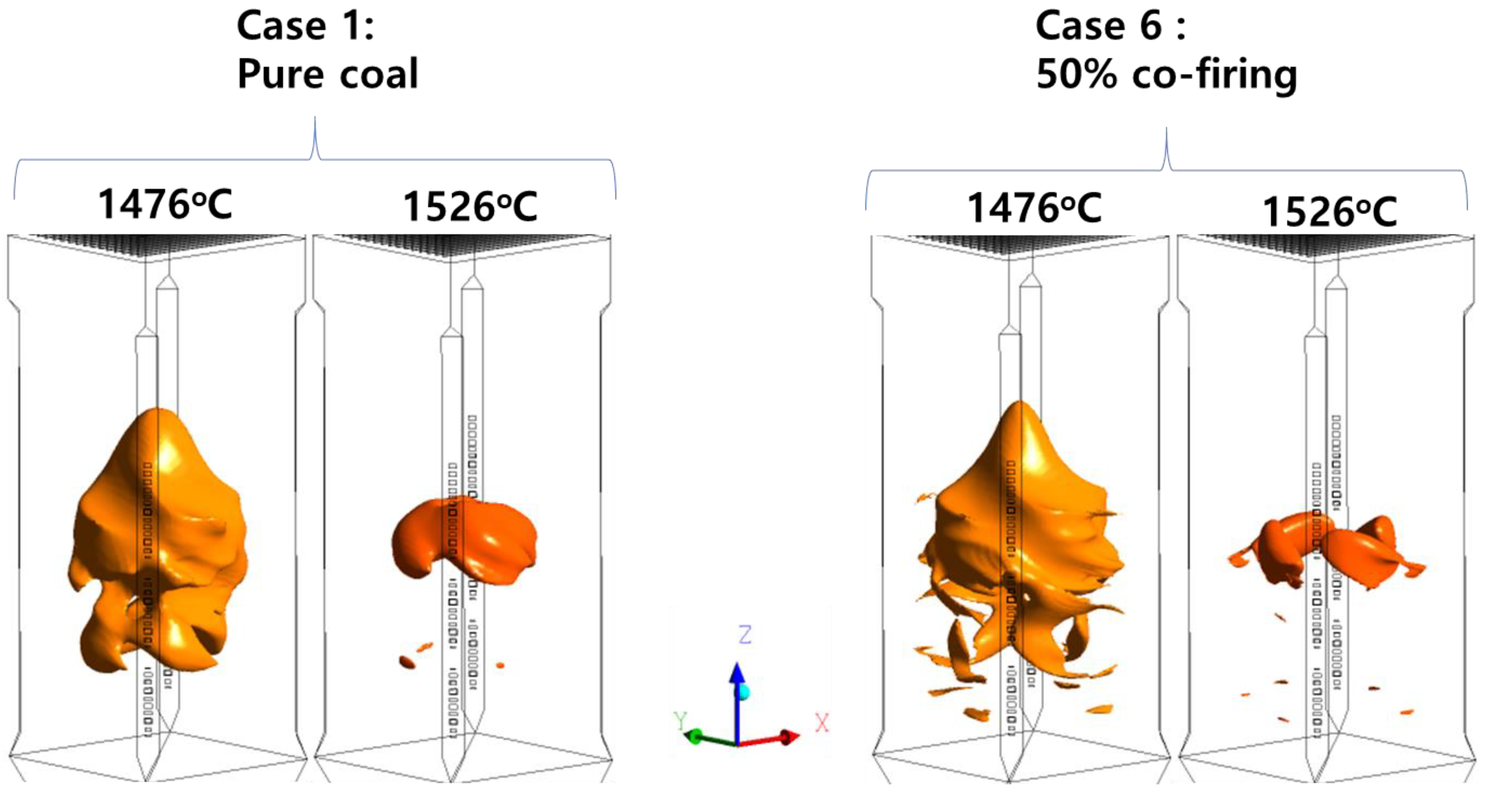 Energies 13 03051 g009 Energies 13 03051 g009