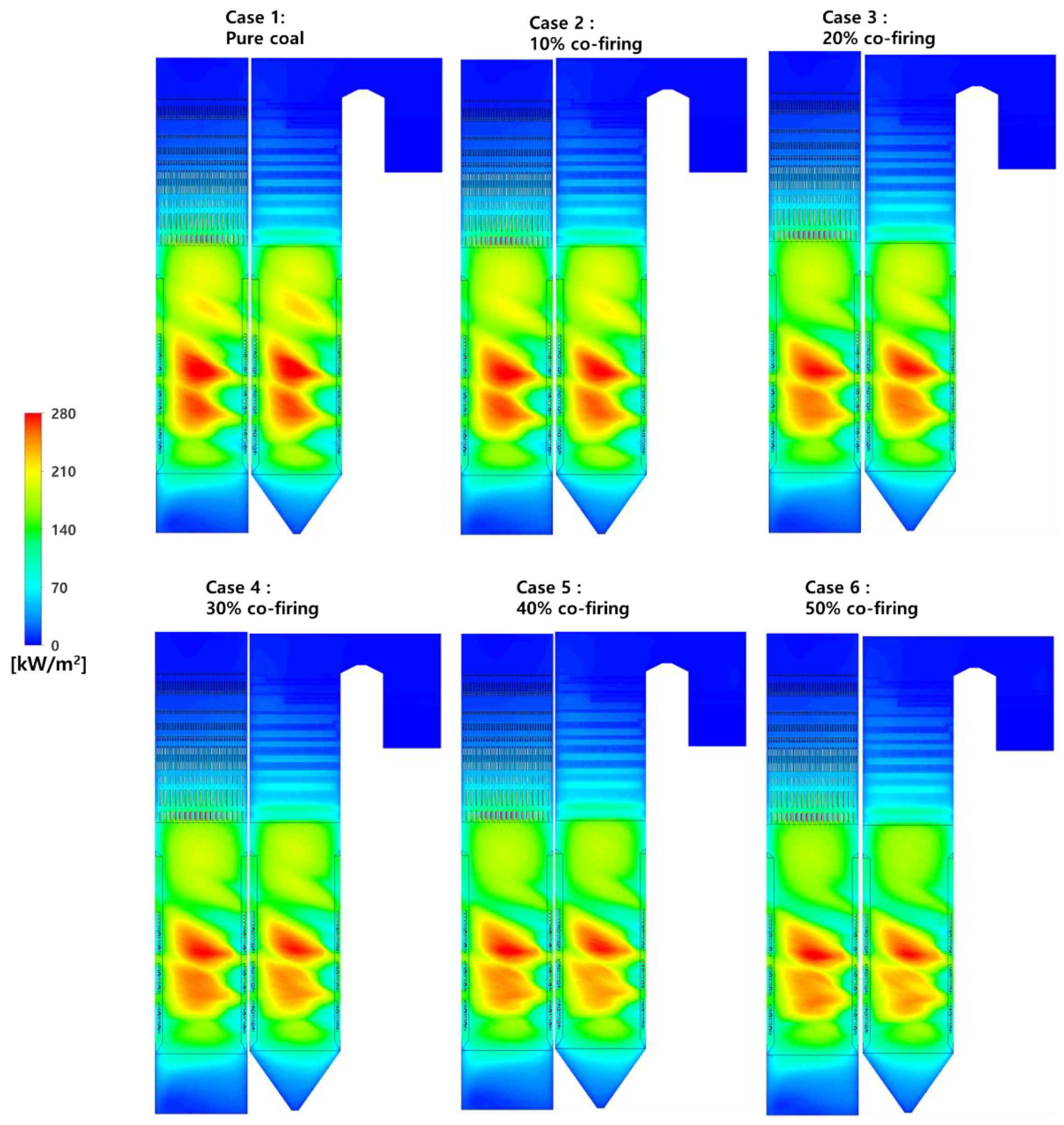 Energies 13 03051 g010 Energies 13 03051 g010