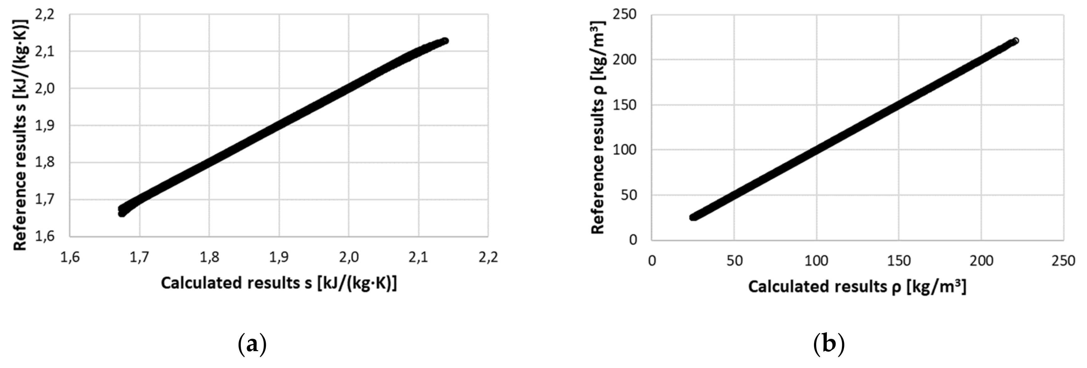 Energies 13 03052 g004 Energies 13 03052 g004