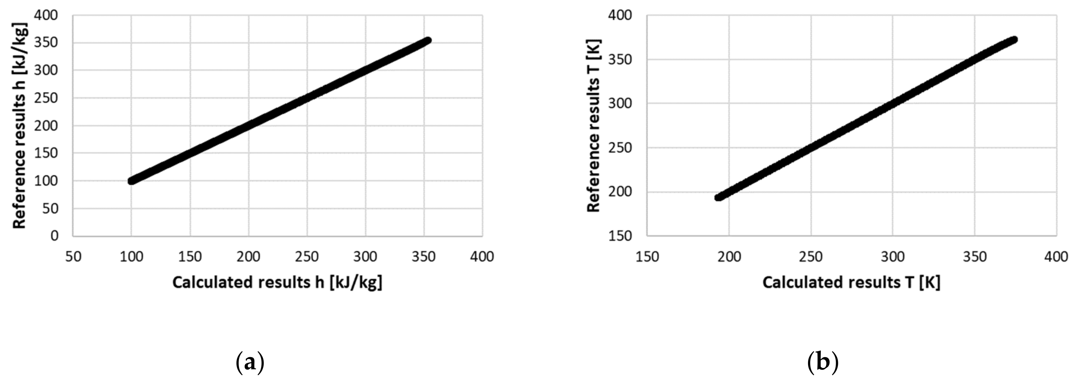 Energies 13 03052 g005 Energies 13 03052 g005