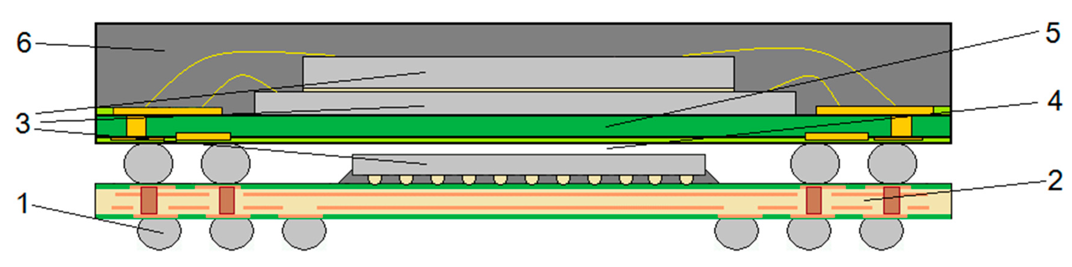 Energies 13 03054 g002 Energies 13 03054 g002