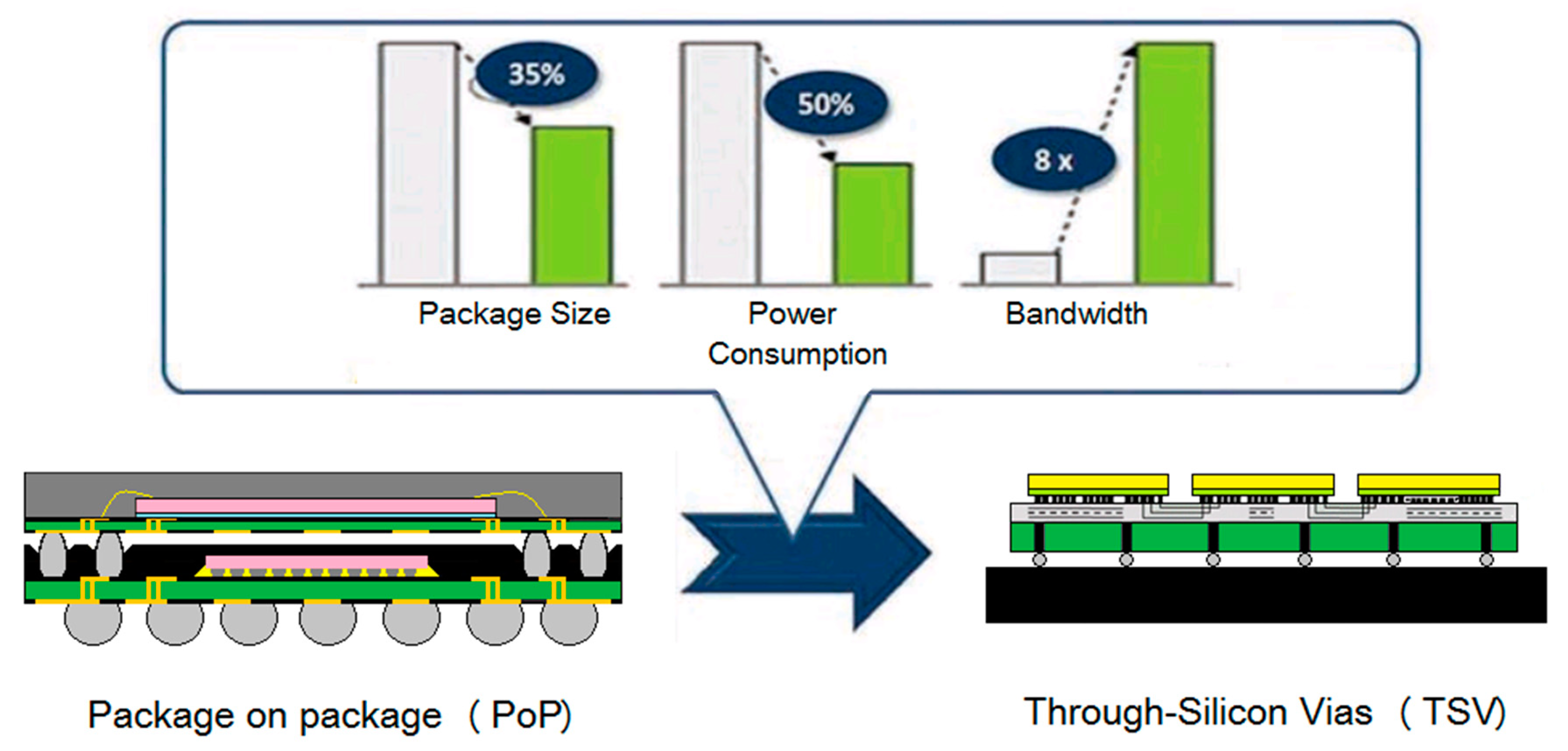 Energies 13 03054 g003 Energies 13 03054 g003