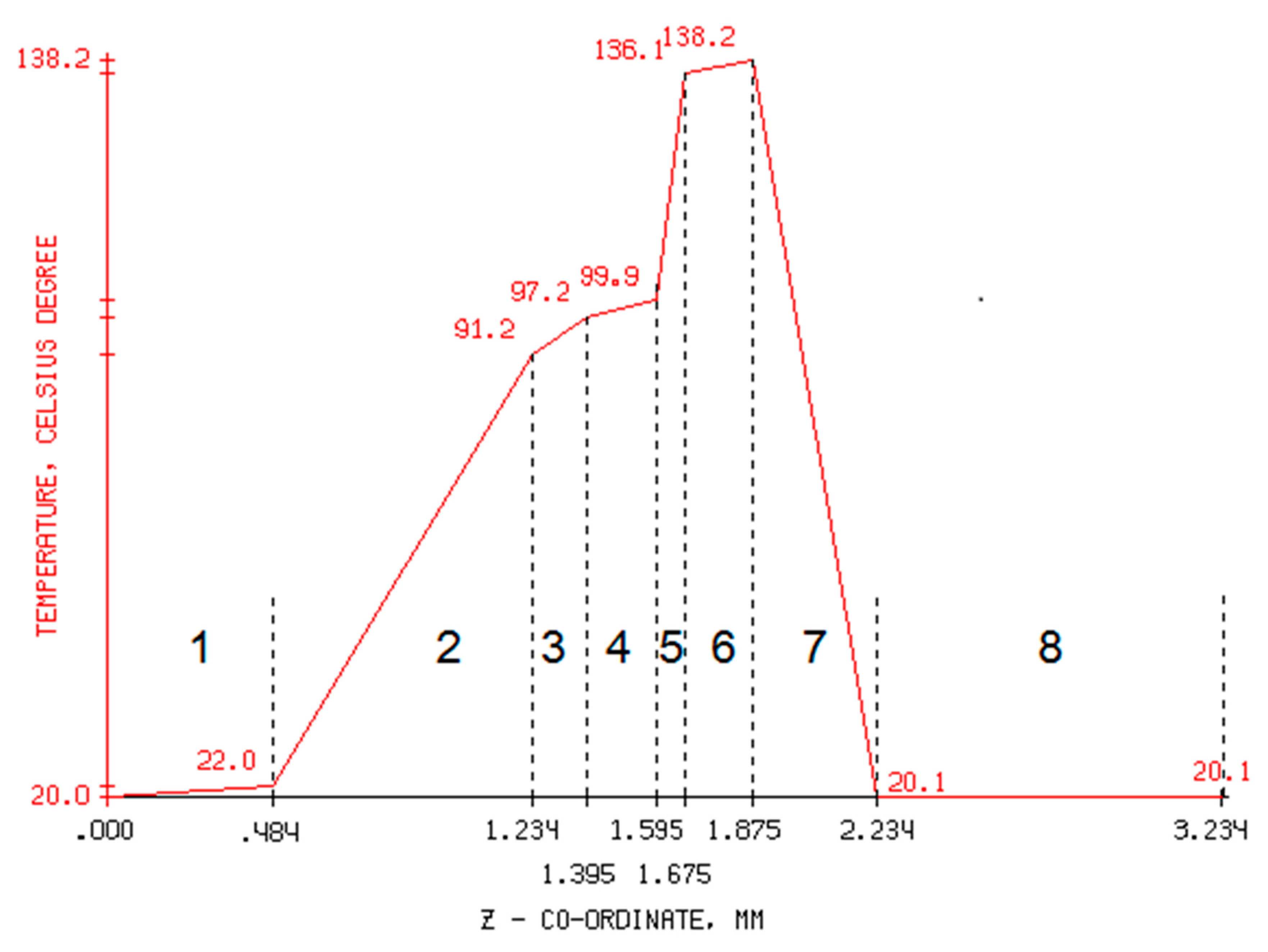 Energies 13 03054 g007 Energies 13 03054 g007