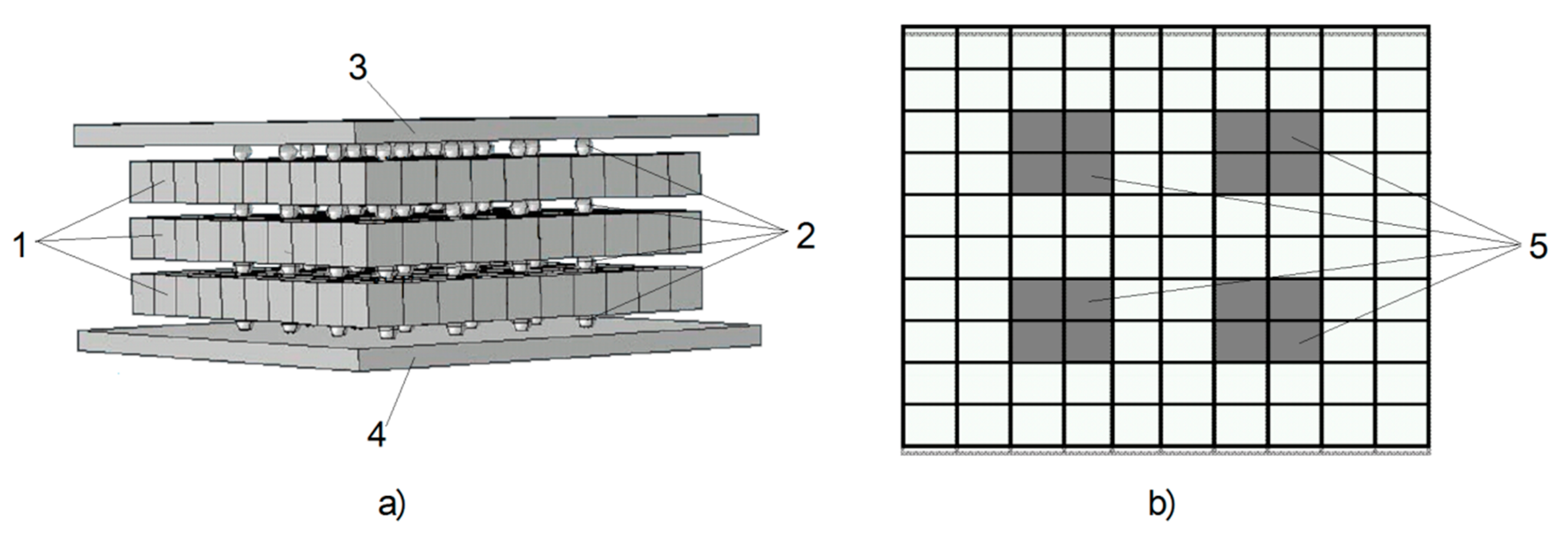 Energies 13 03054 g011 Energies 13 03054 g011