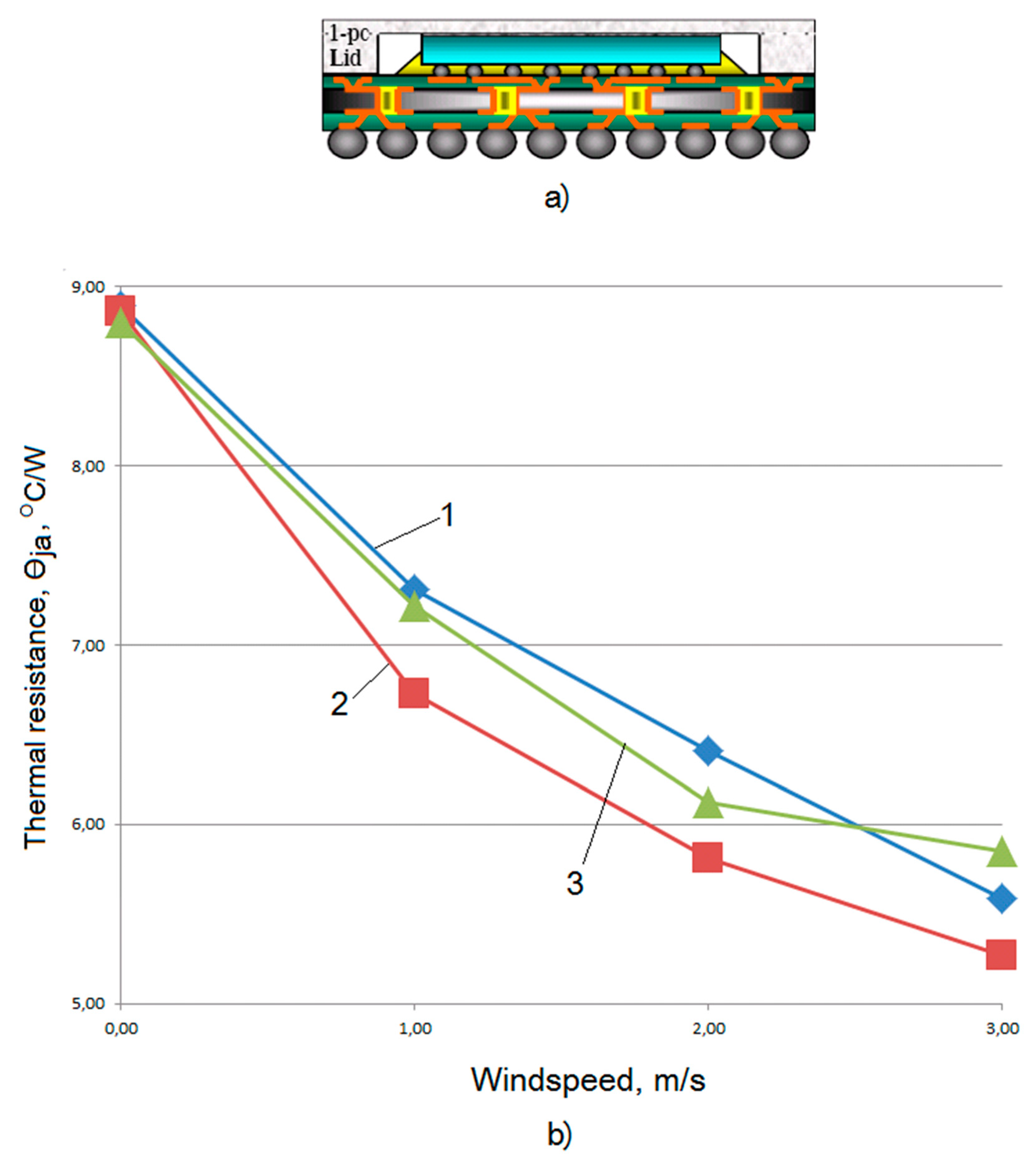 Energies 13 03054 g014 Energies 13 03054 g014