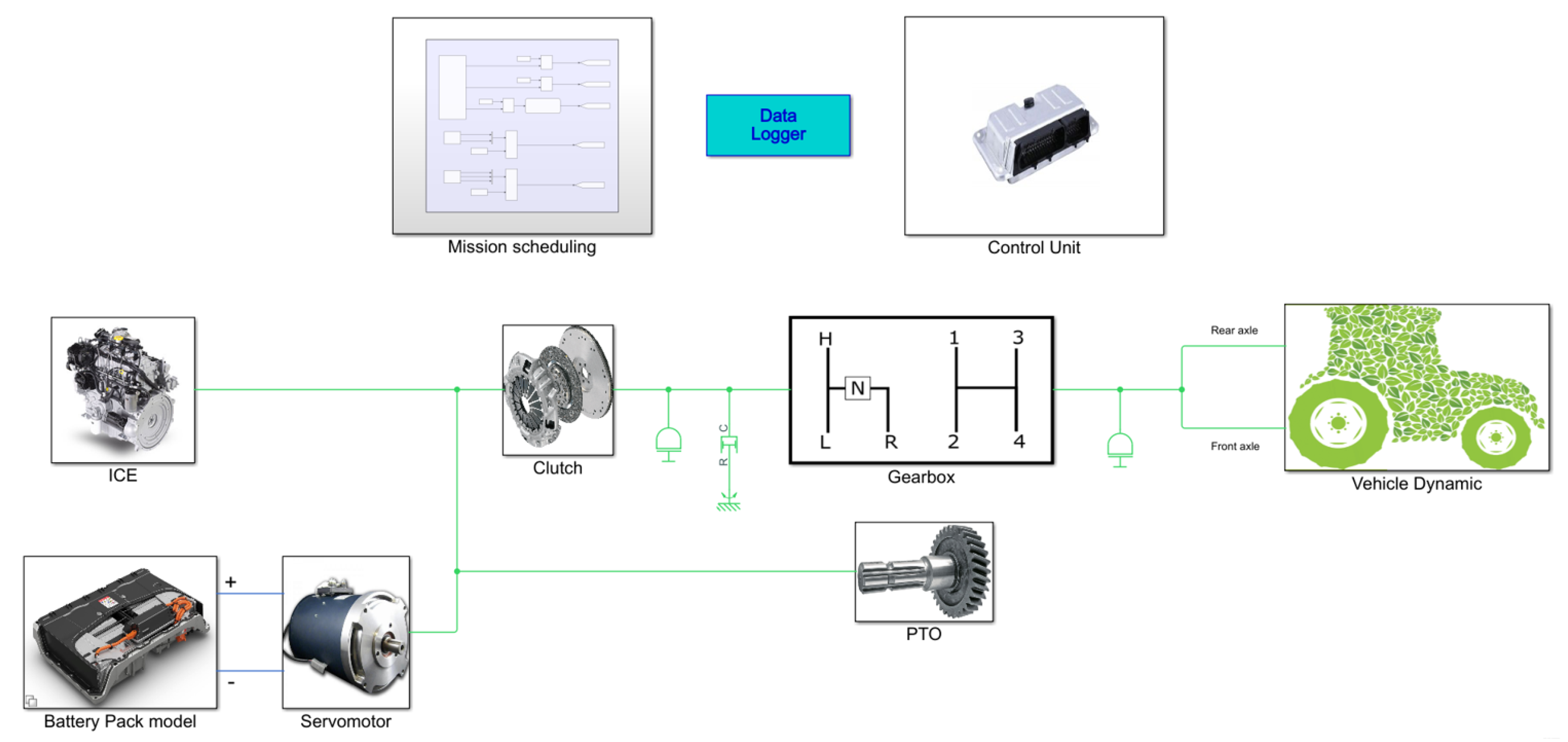 Energies 13 03055 g002 Energies 13 03055 g002