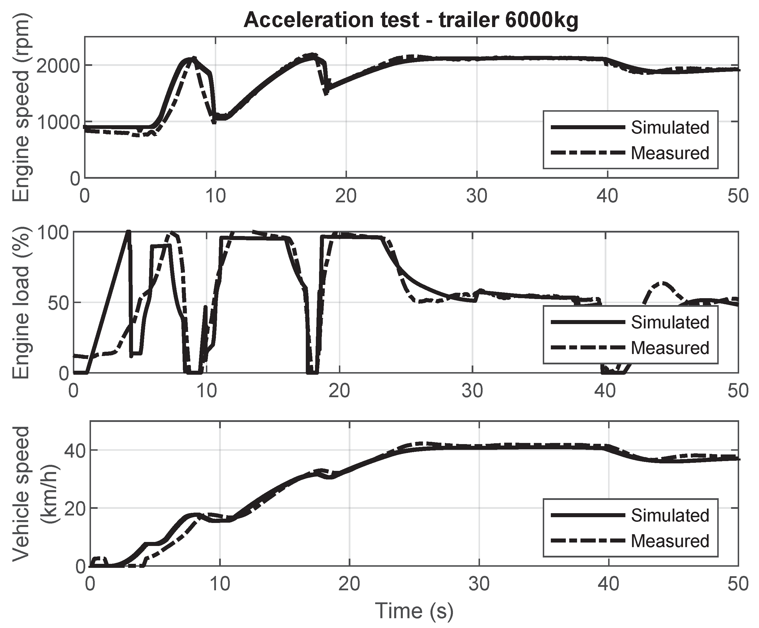 Energies 13 03055 g006 Energies 13 03055 g006