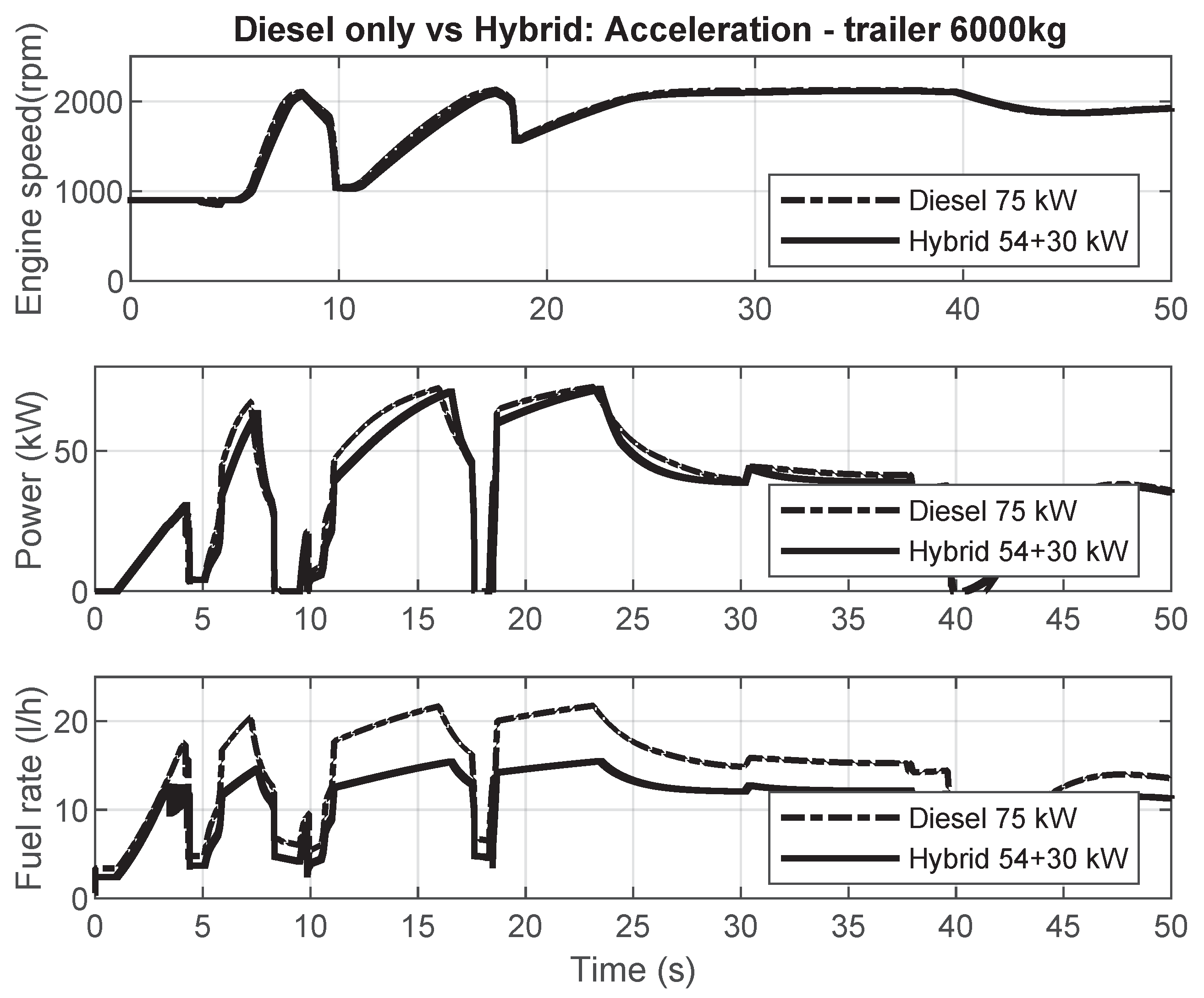 Energies 13 03055 g008 Energies 13 03055 g008