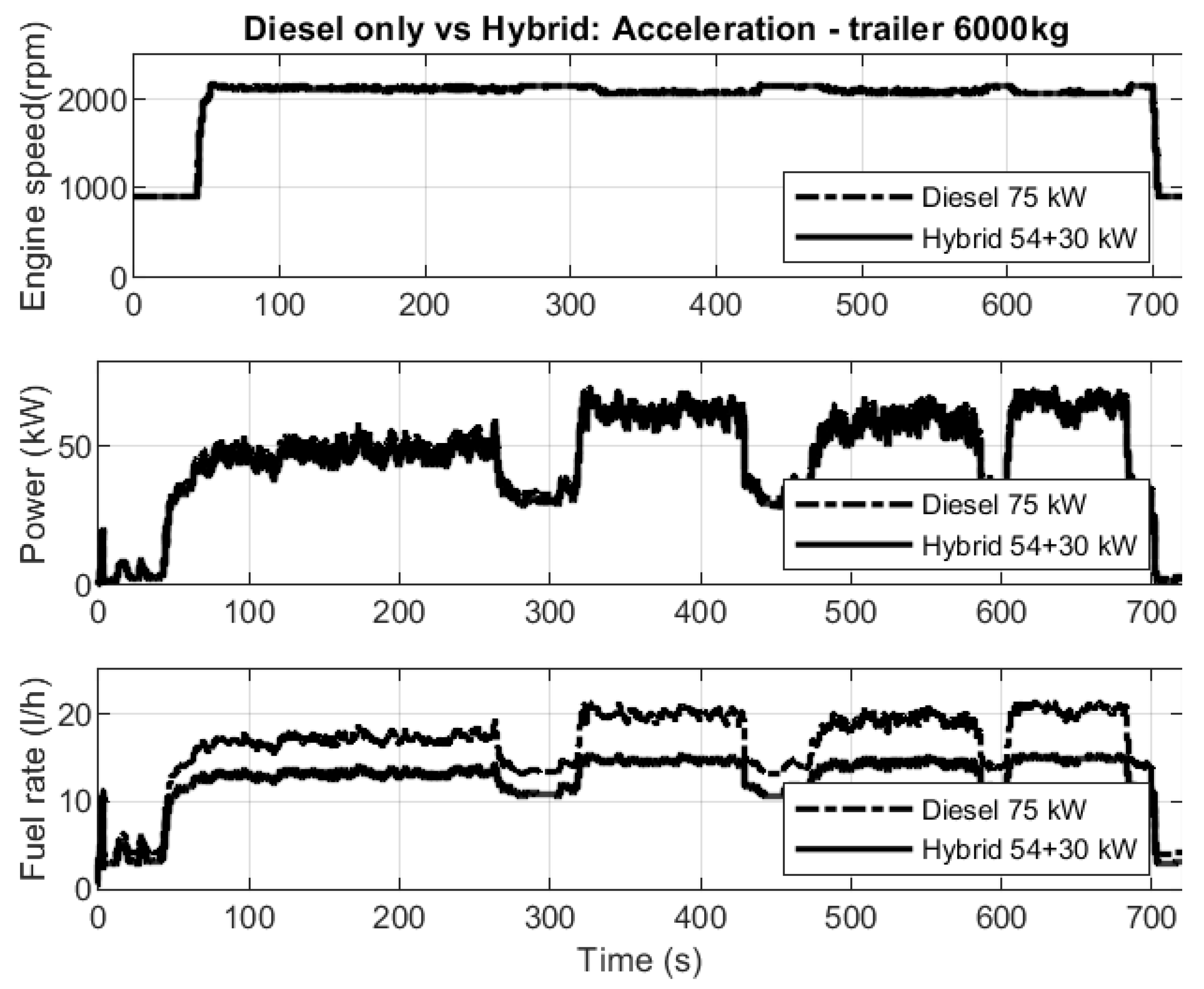 Energies 13 03055 g009 Energies 13 03055 g009