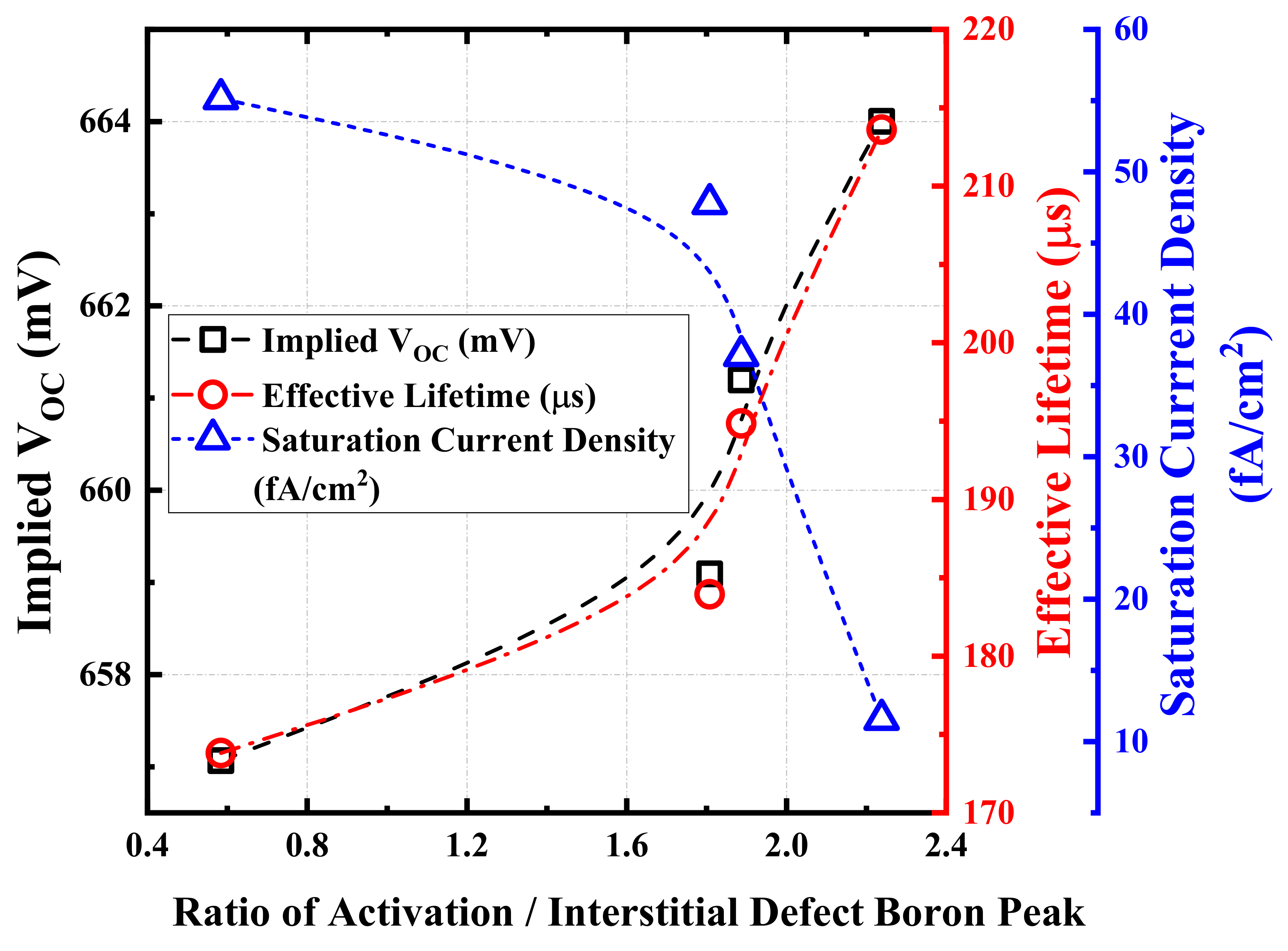 Energies 13 03057 g003 Energies 13 03057 g003