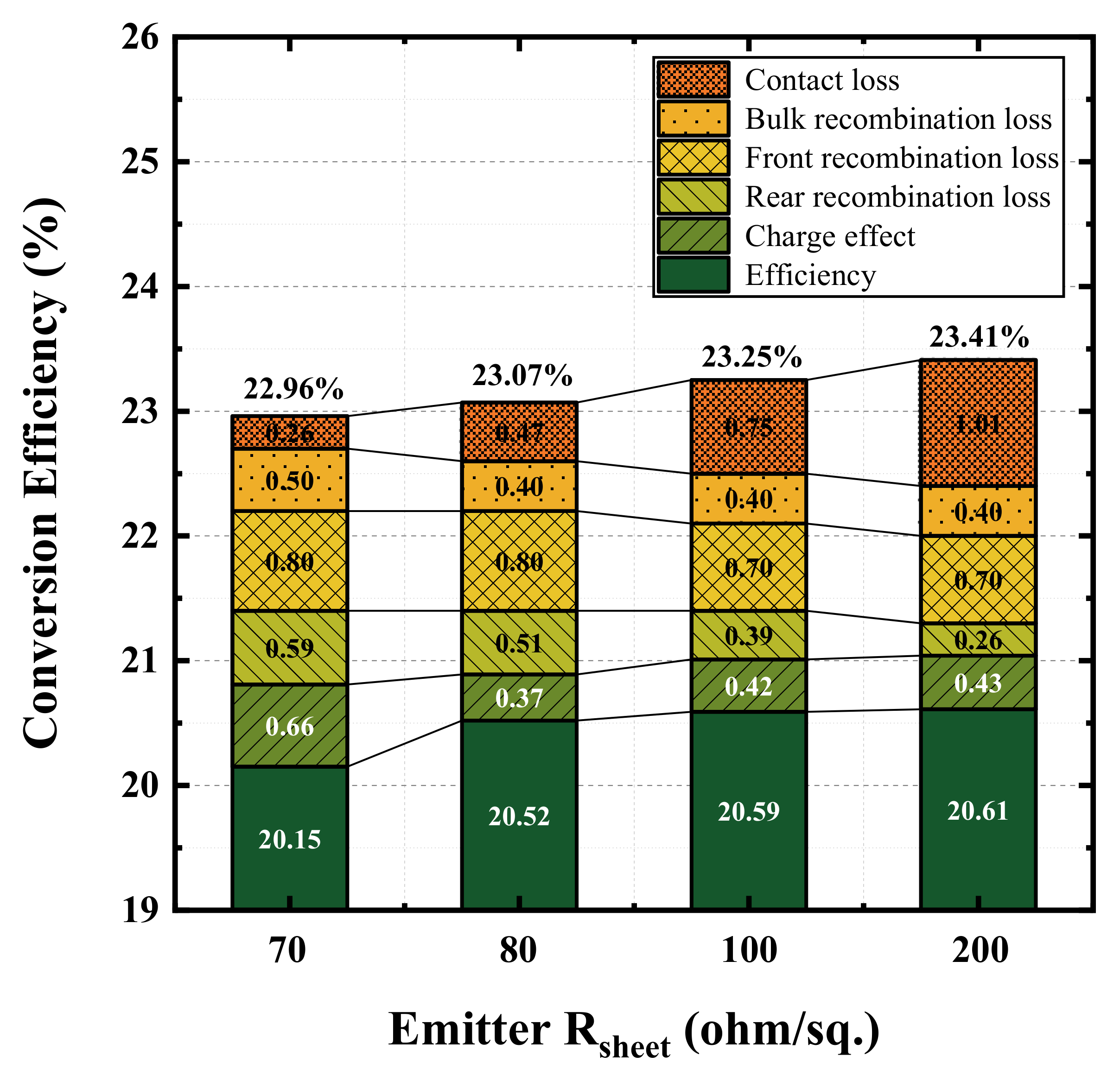 Energies 13 03057 g006 Energies 13 03057 g006