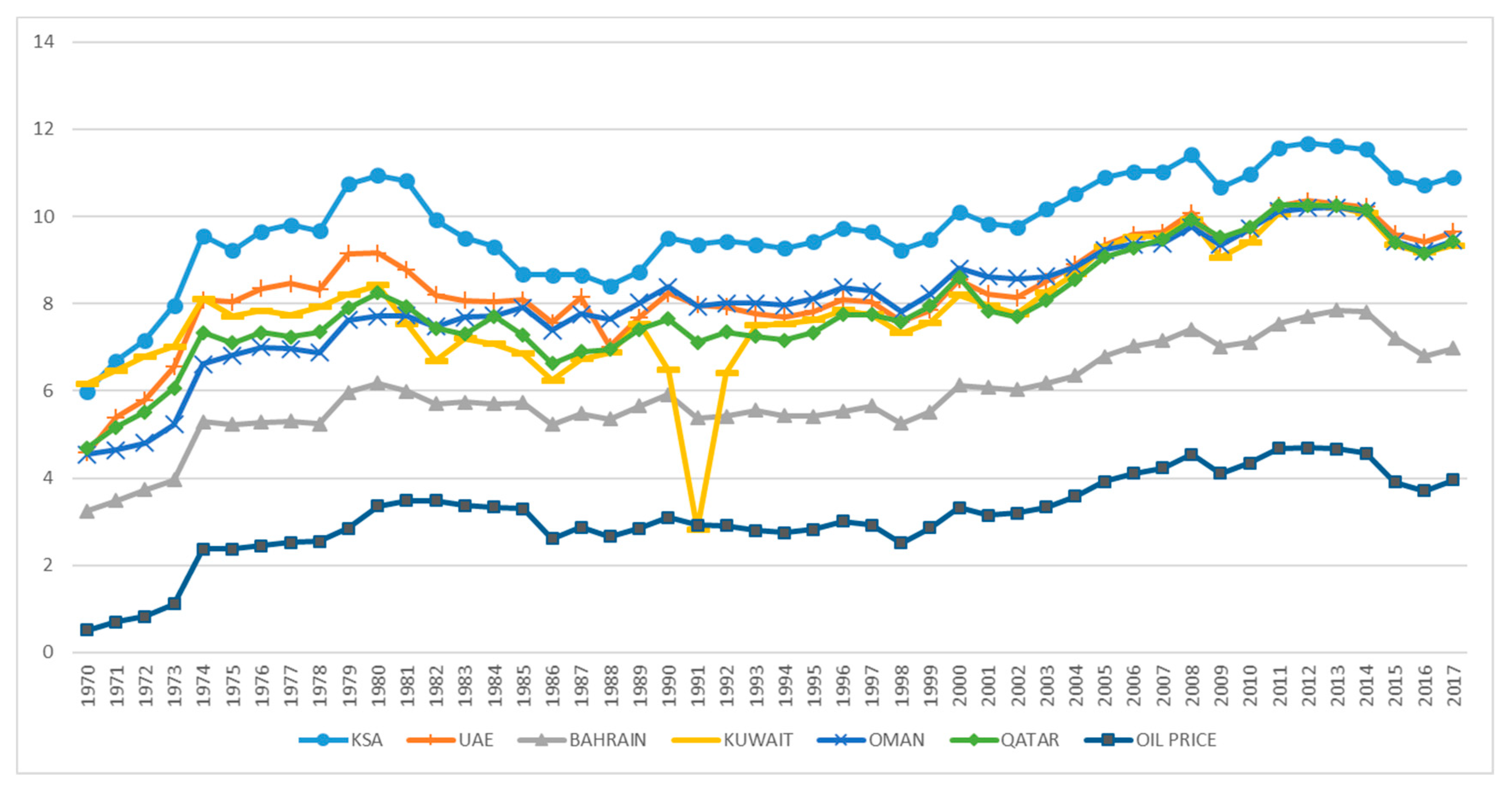 Energies 13 03058 g001 Energies 13 03058 g001