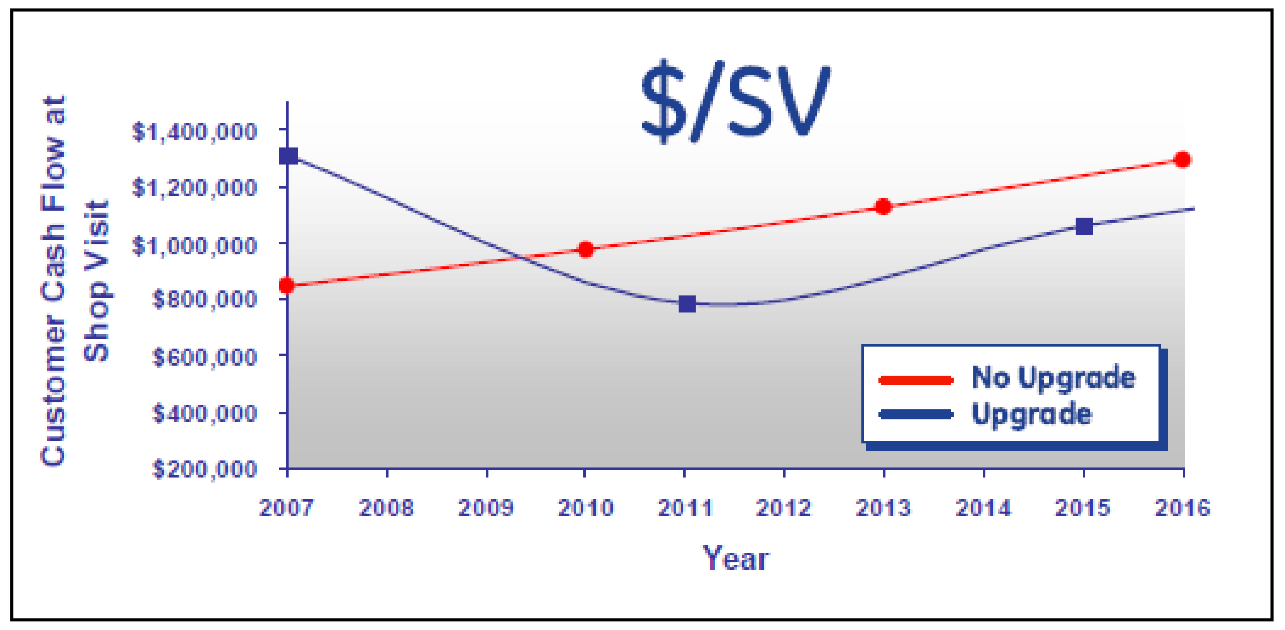 Energies 13 03059 g004 550