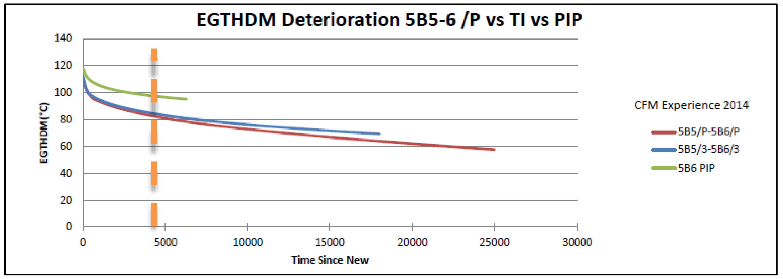 Energies 13 03059 g007 550