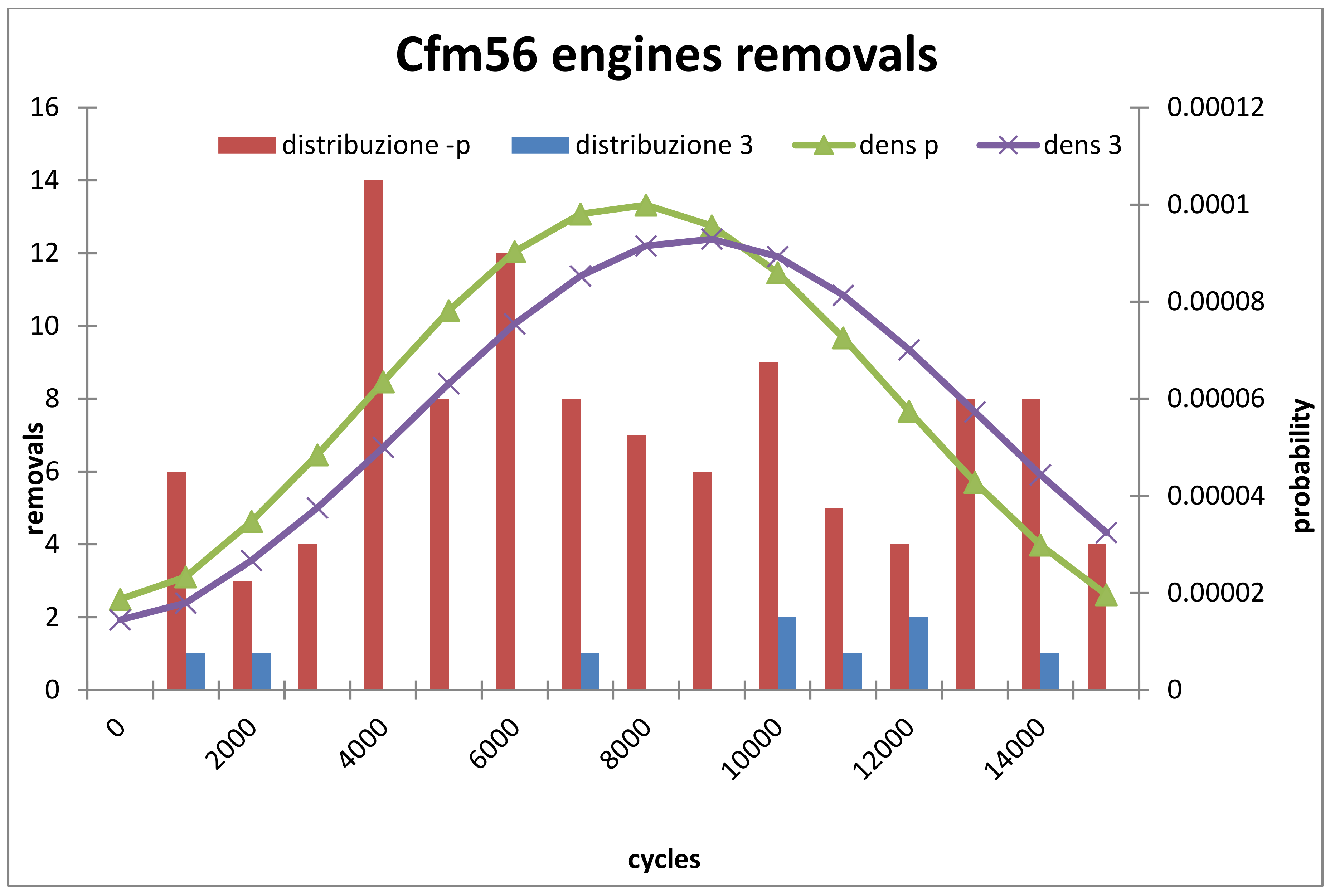 Energies 13 03059 g011 550