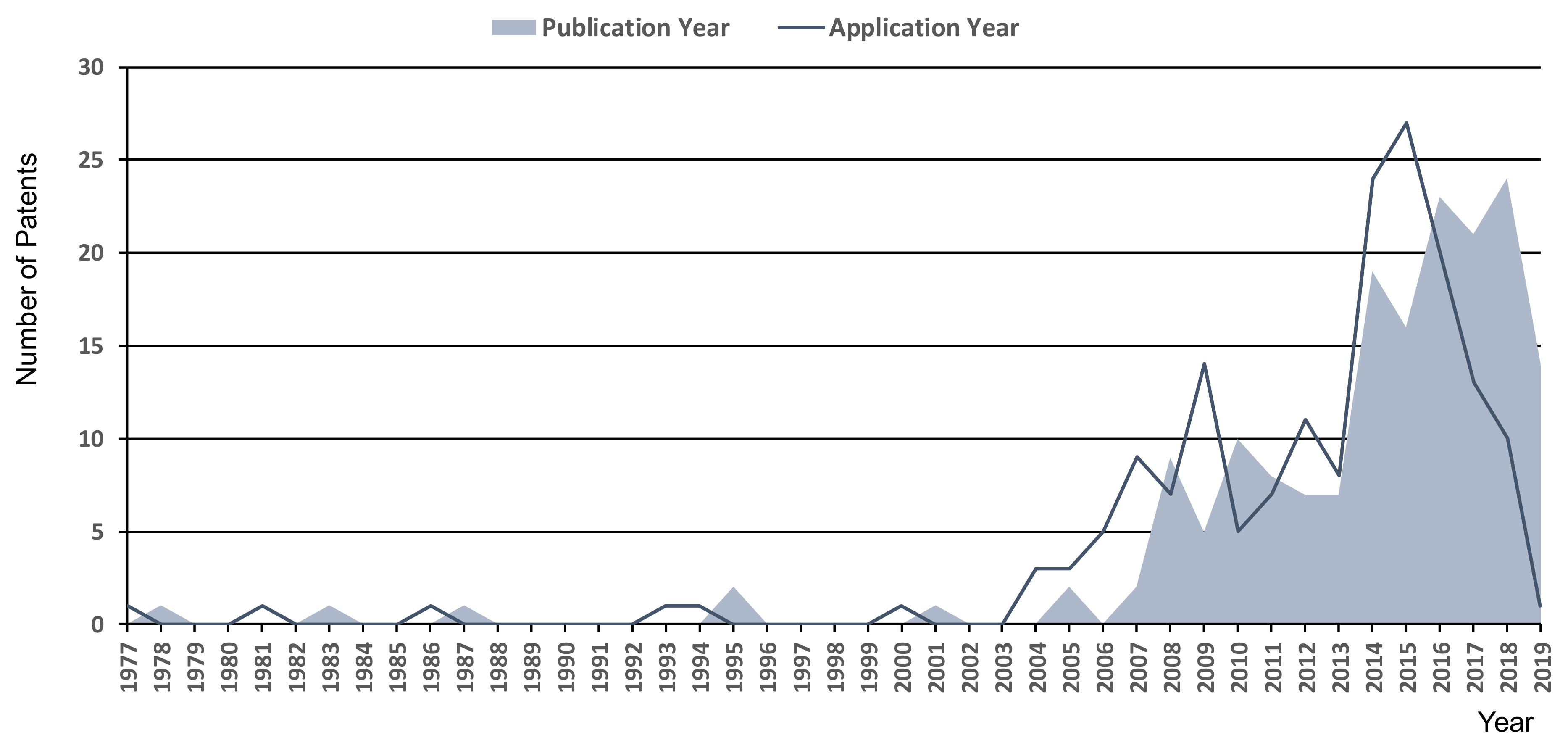 Energies 13 03060 g004 Energies 13 03060 g004