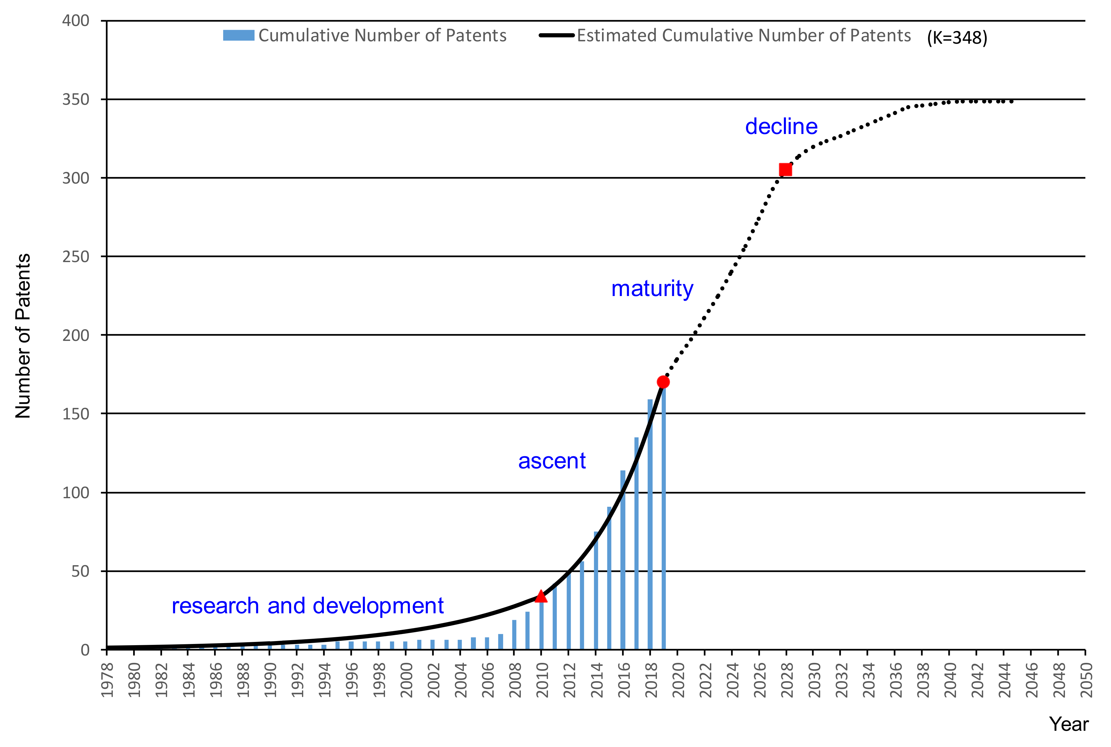 Energies 13 03060 g005 Energies 13 03060 g005