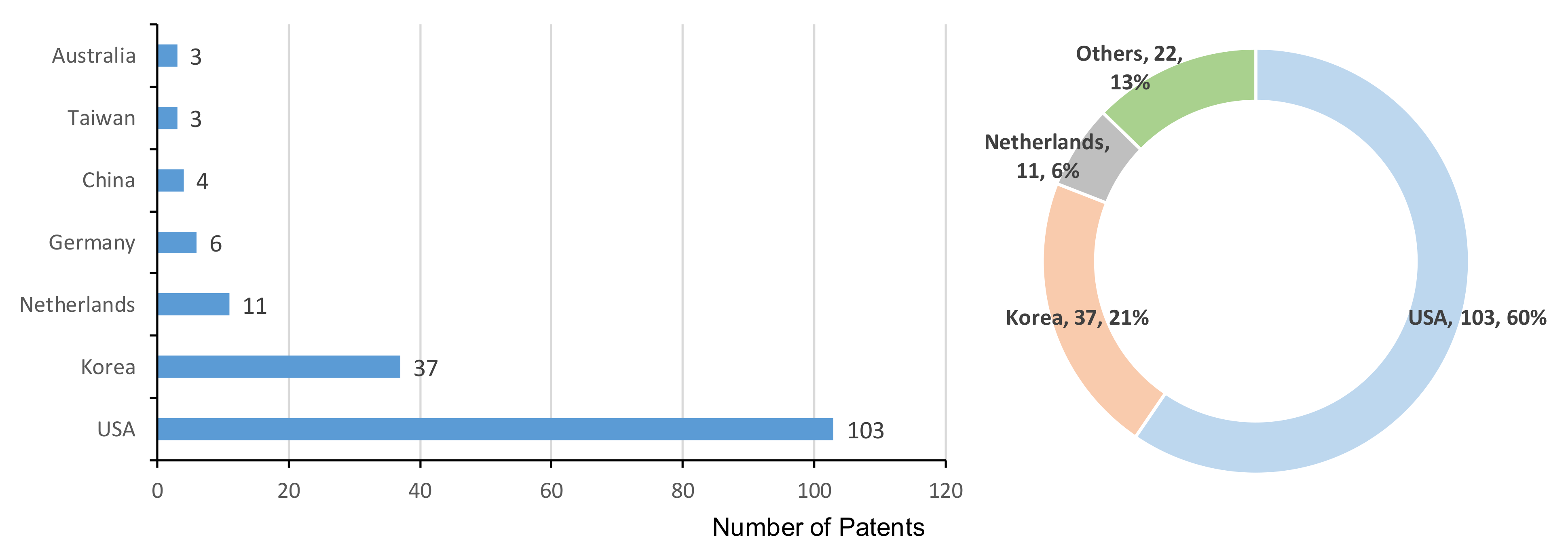 Energies 13 03060 g006 Energies 13 03060 g006