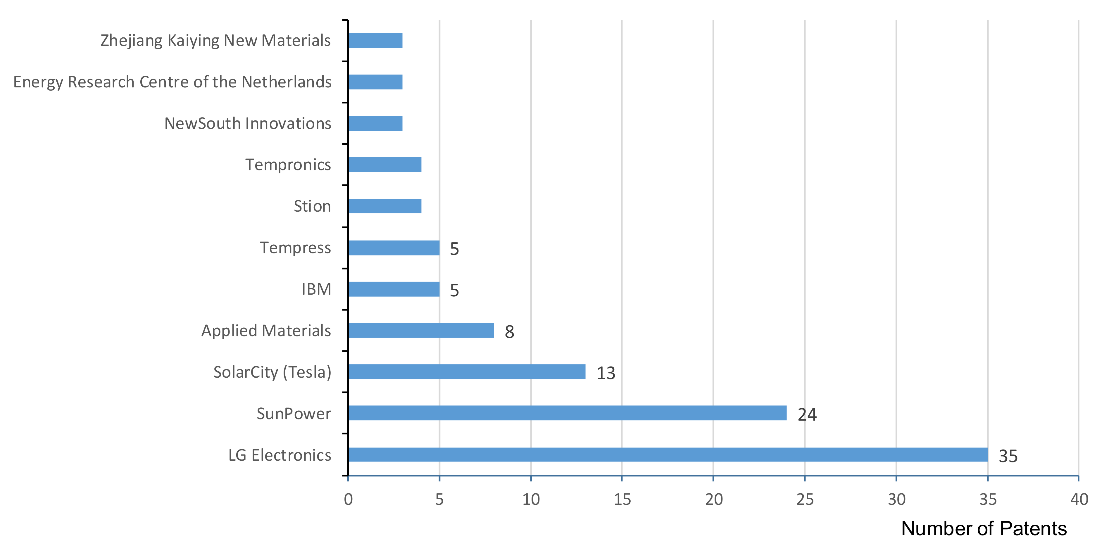Energies 13 03060 g007 Energies 13 03060 g007