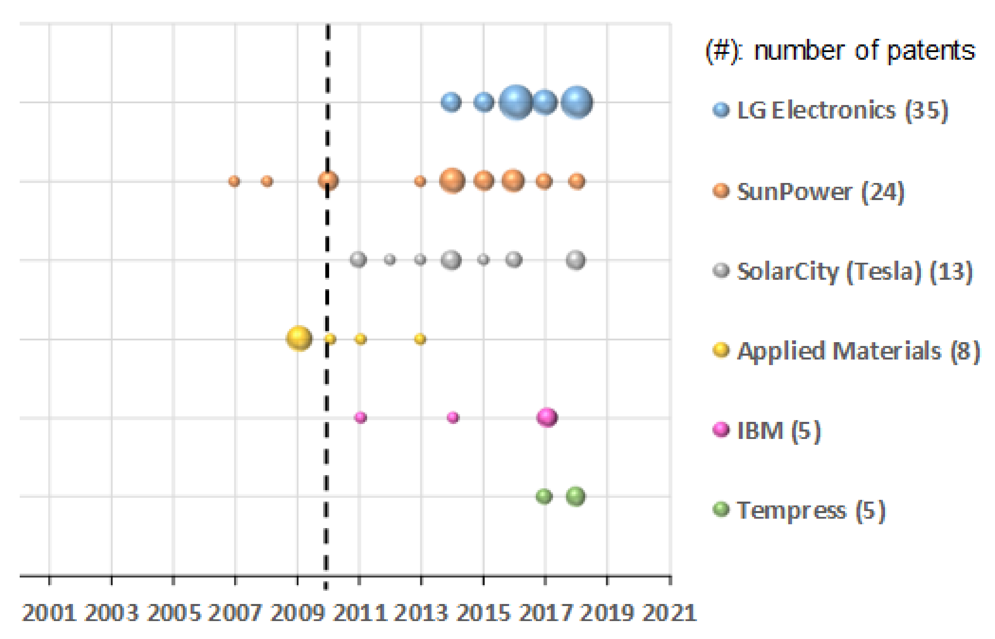 Energies 13 03060 g008 Energies 13 03060 g008