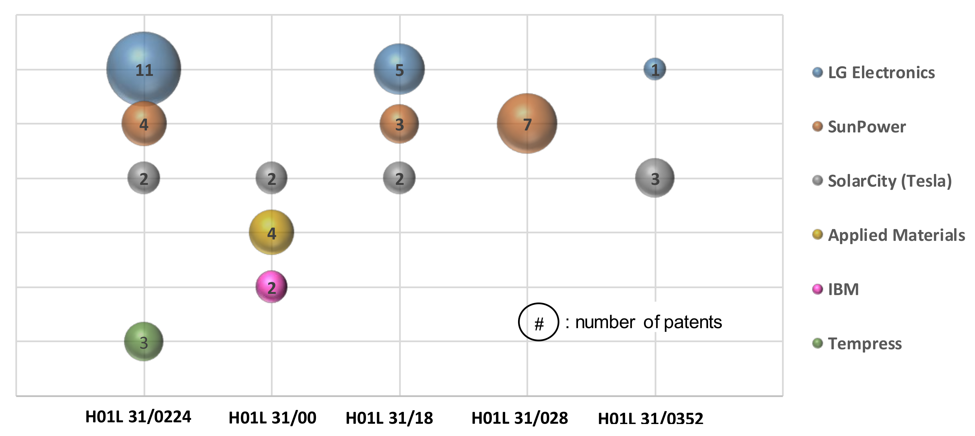 Energies 13 03060 g009 Energies 13 03060 g009