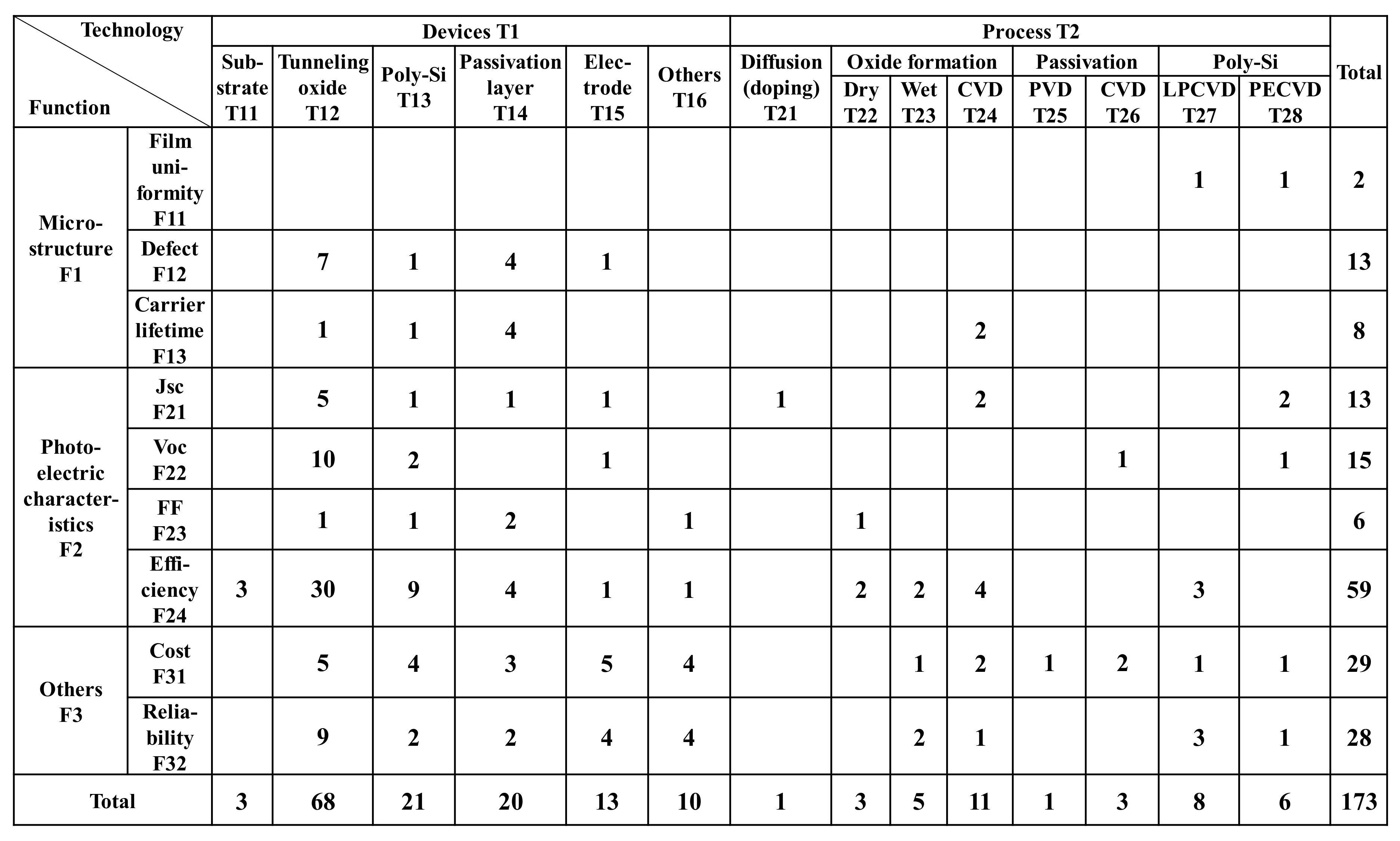 Energies 13 03060 g010 Energies 13 03060 g010