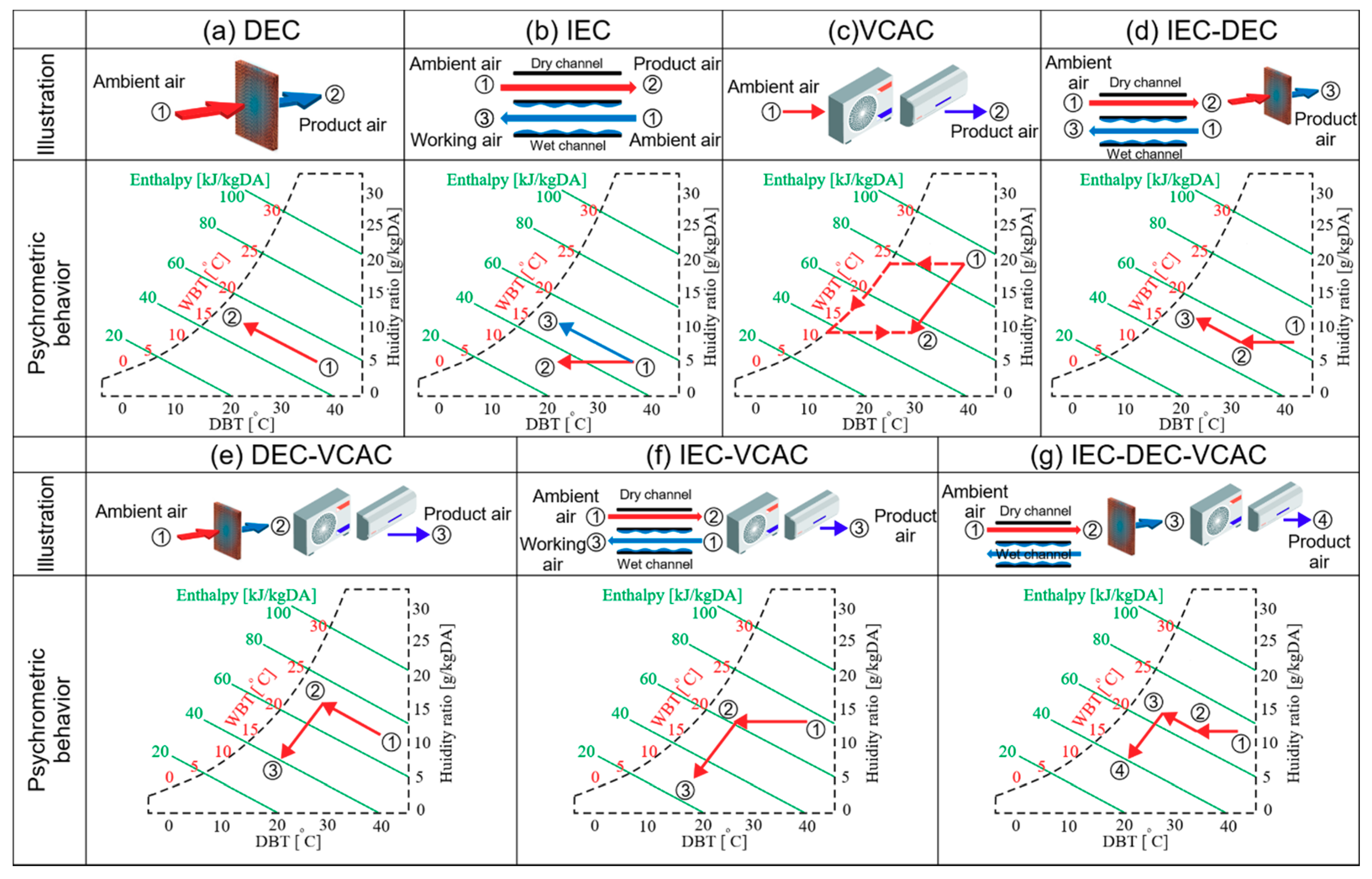 Energies 13 03061 g002 Energies 13 03061 g002
