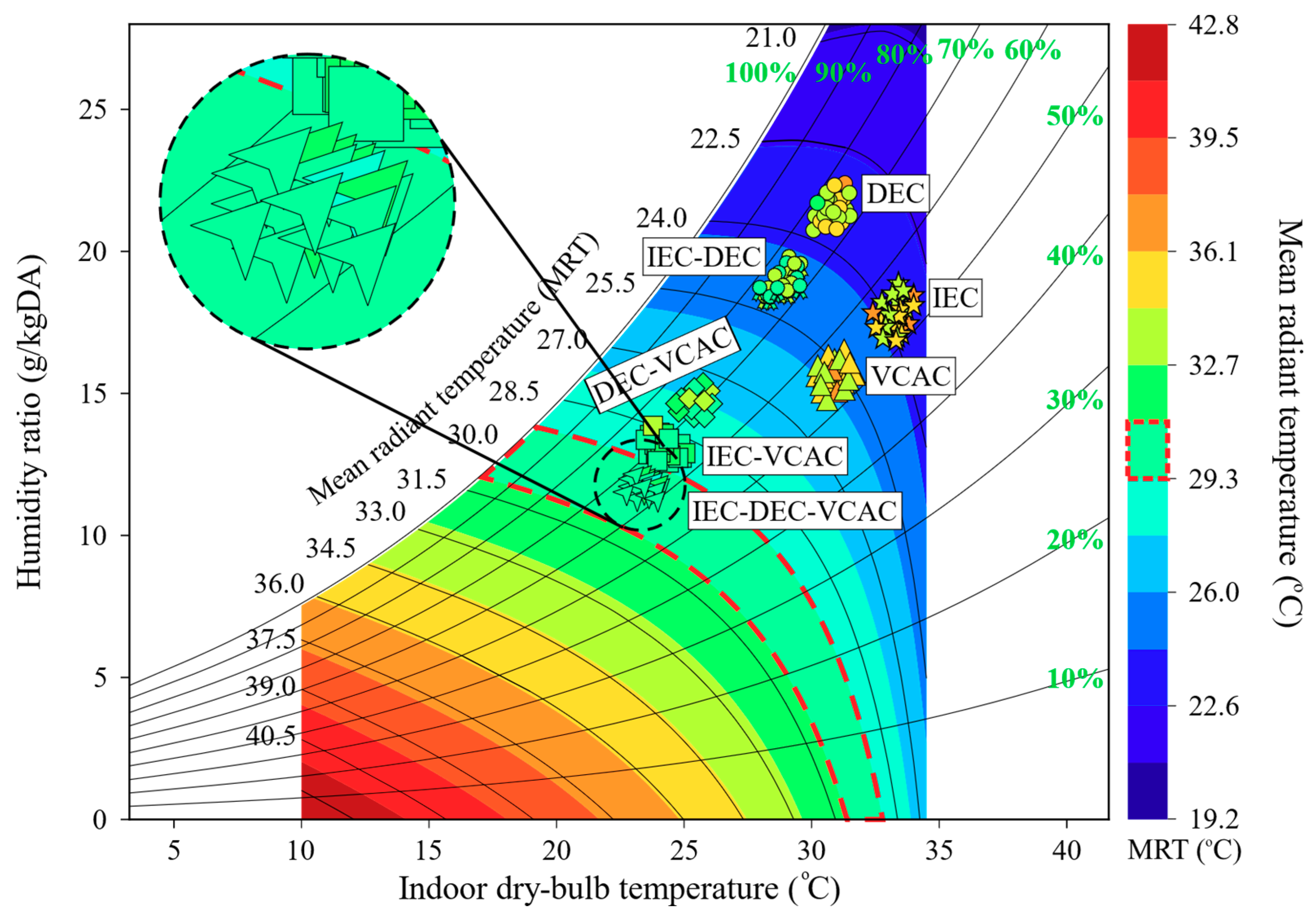Energies 13 03061 g007 Energies 13 03061 g007
