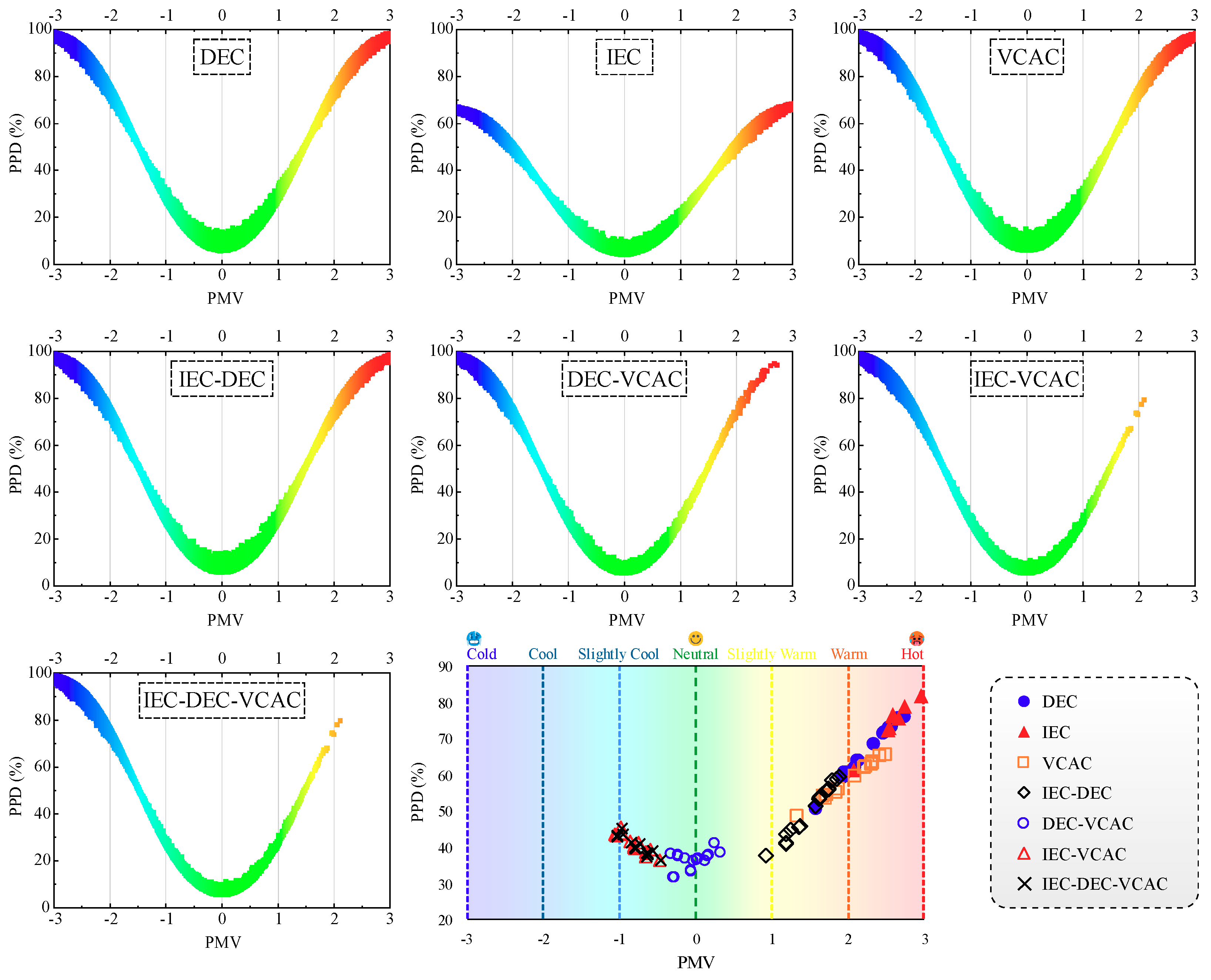 Energies 13 03061 g008 Energies 13 03061 g008