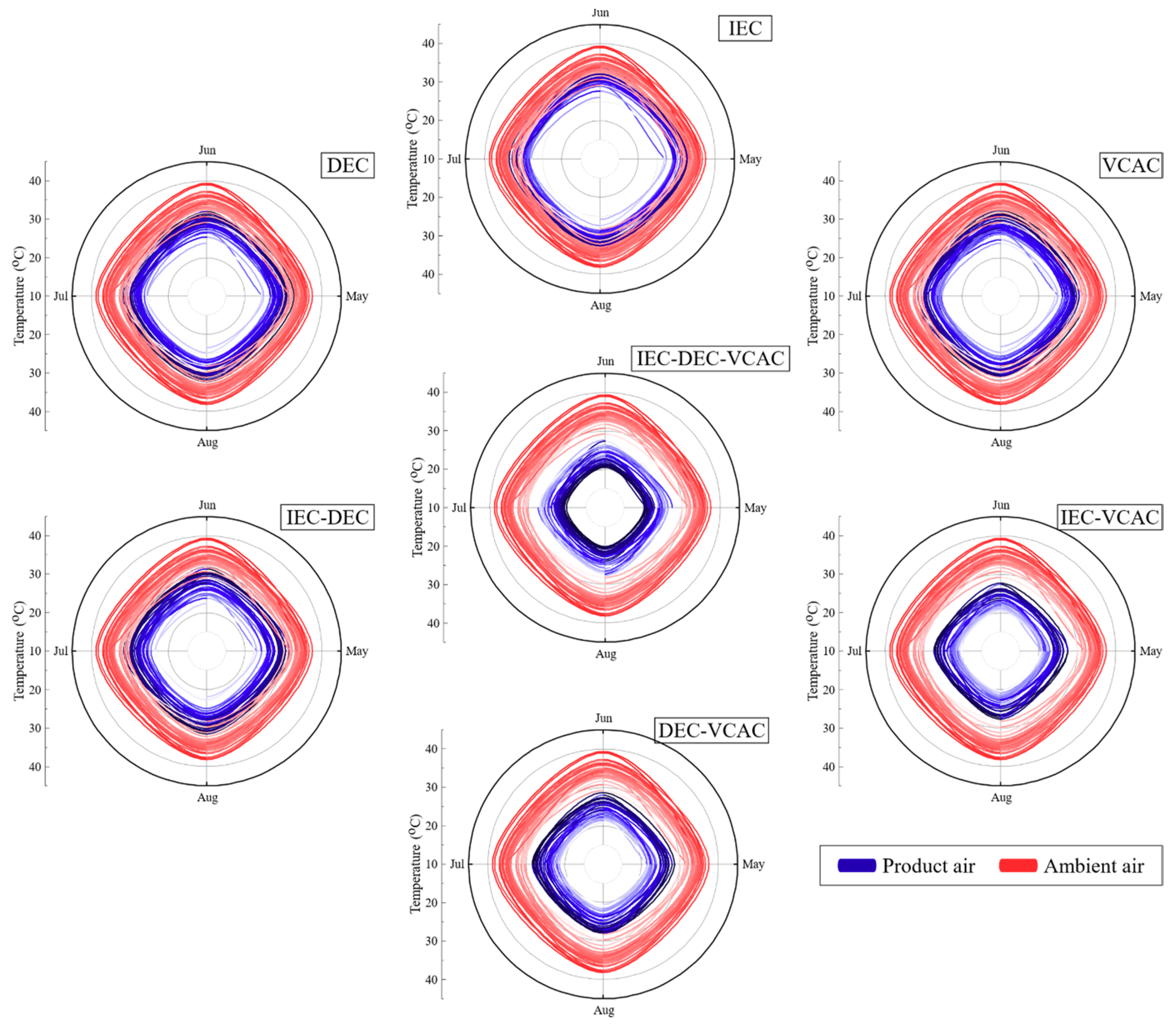 Energies 13 03061 g009 Energies 13 03061 g009
