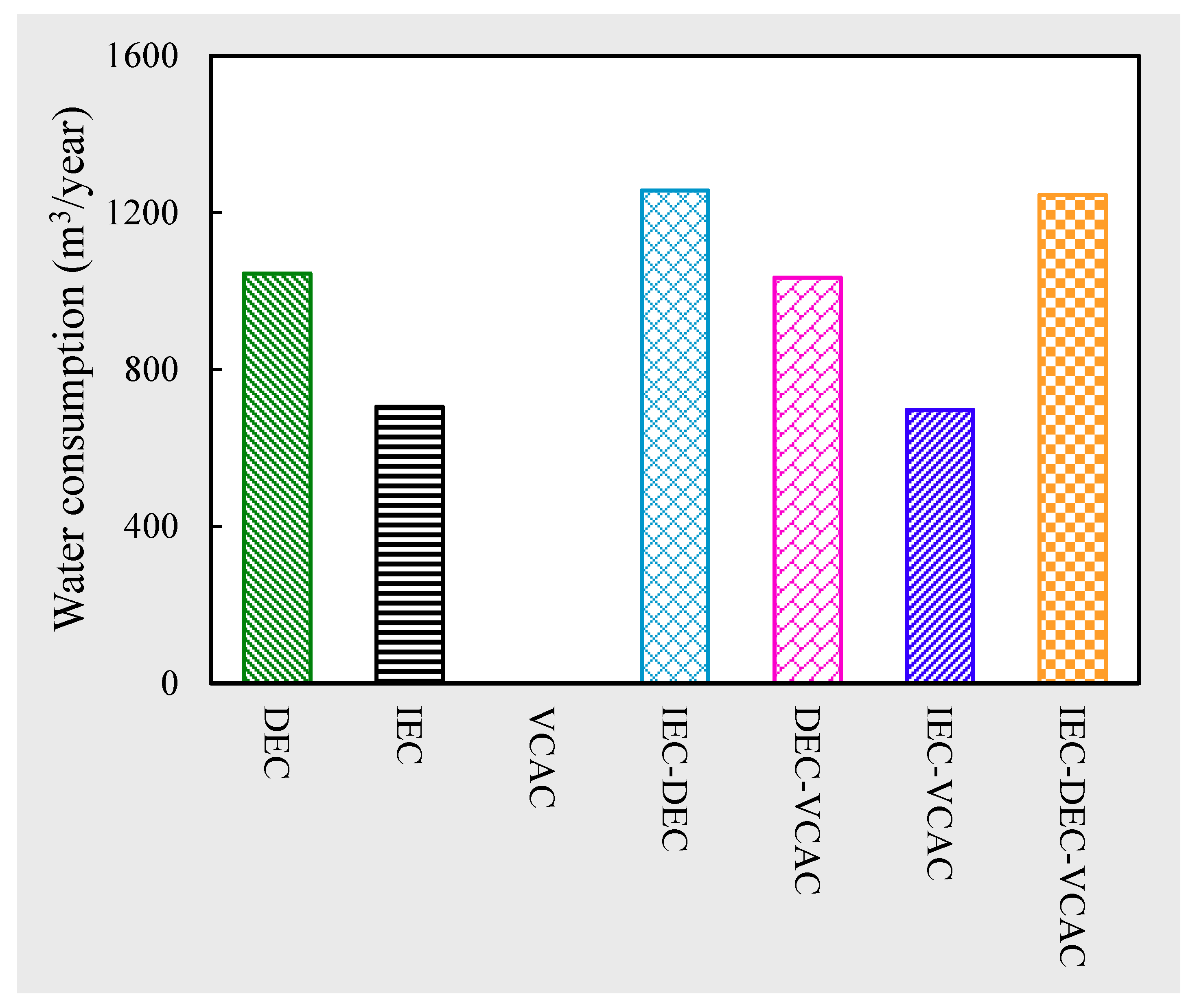 Energies 13 03061 g012 Energies 13 03061 g012