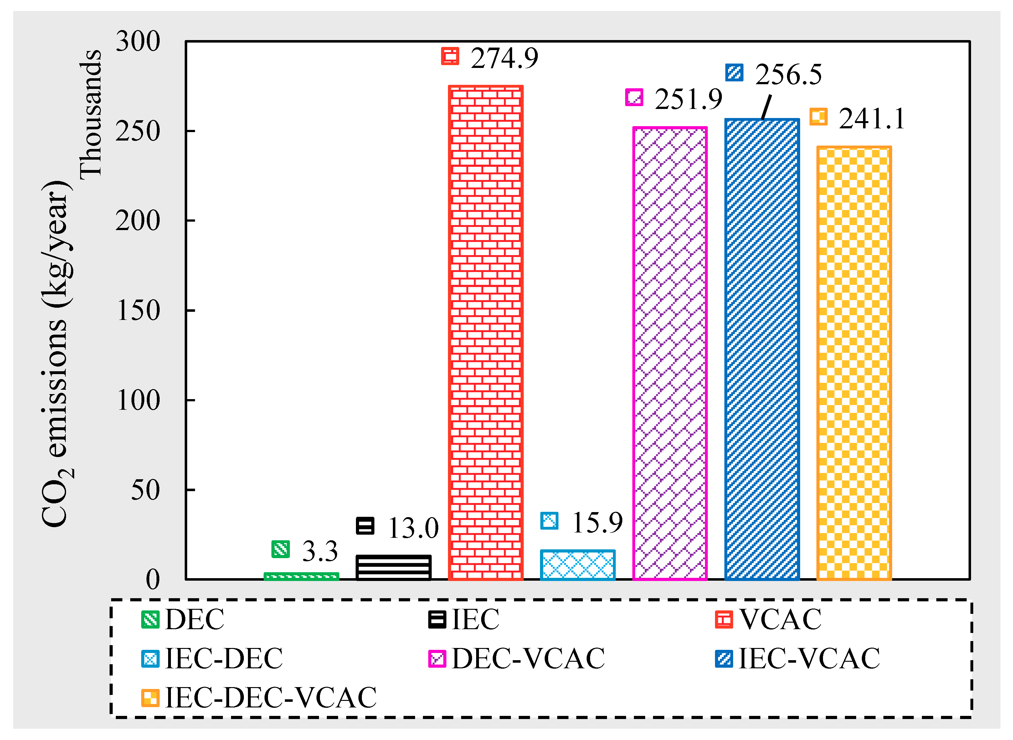 Energies 13 03061 g014 Energies 13 03061 g014