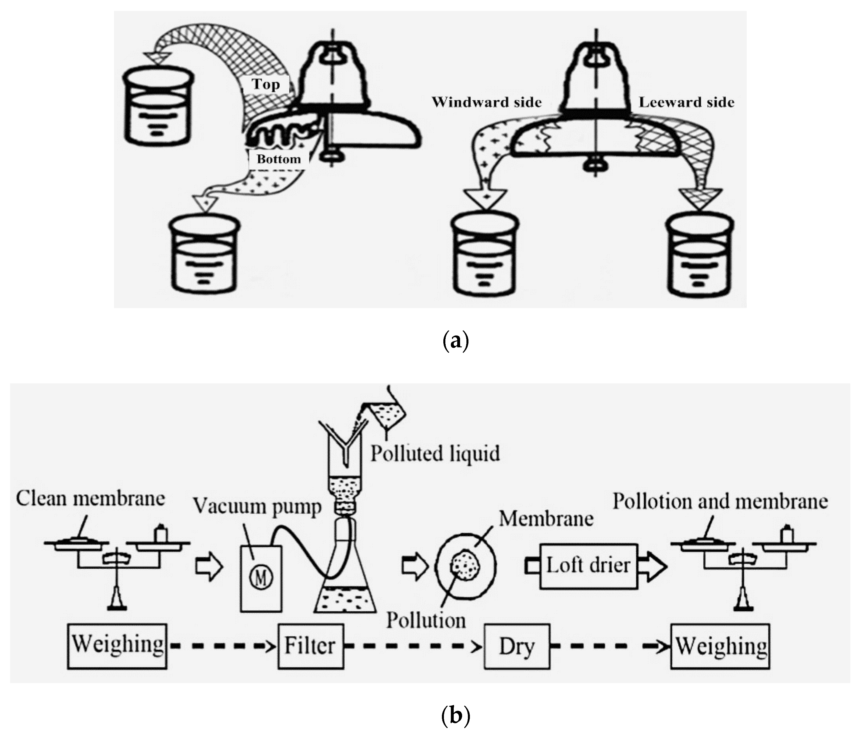 Energies 13 03066 g006 Energies 13 03066 g006