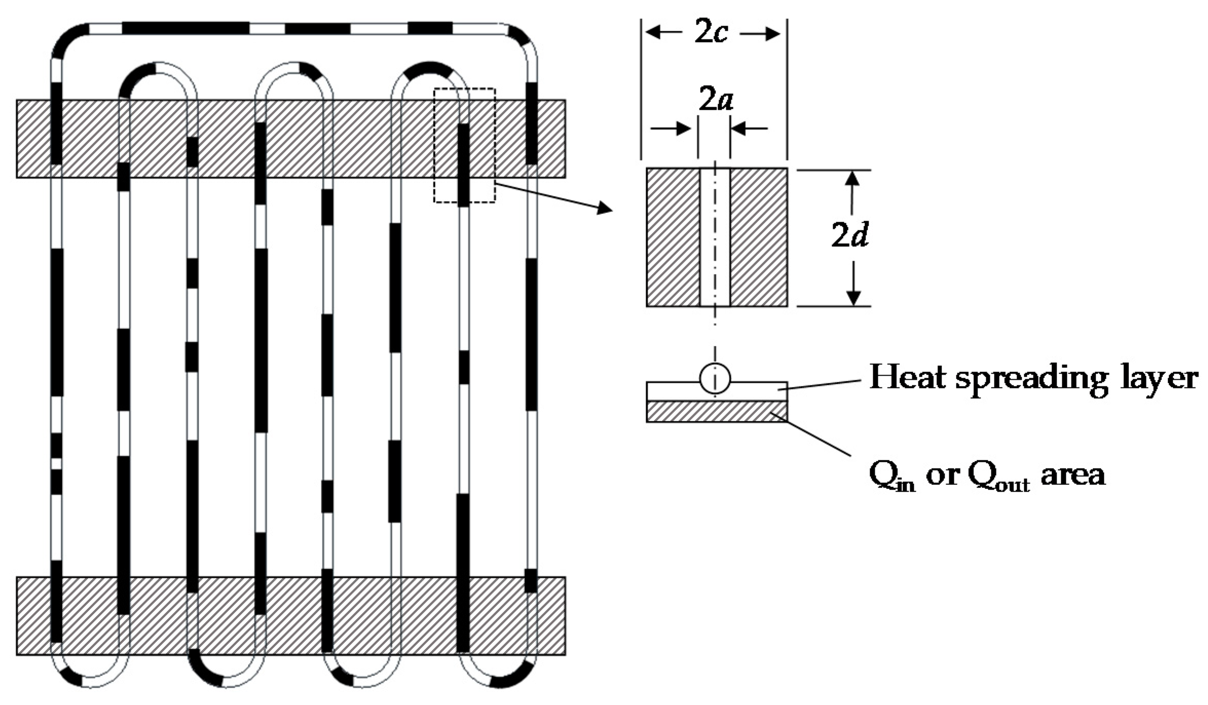 Energies 13 03068 g003