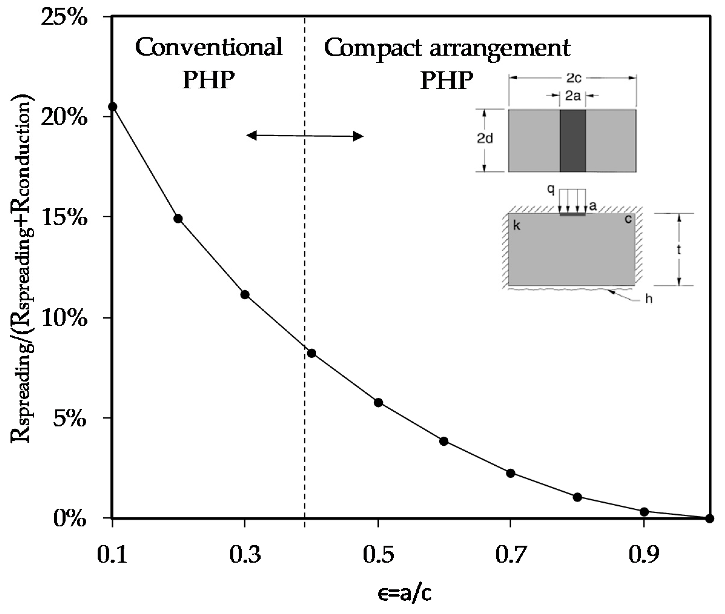Energies 13 03068 g004