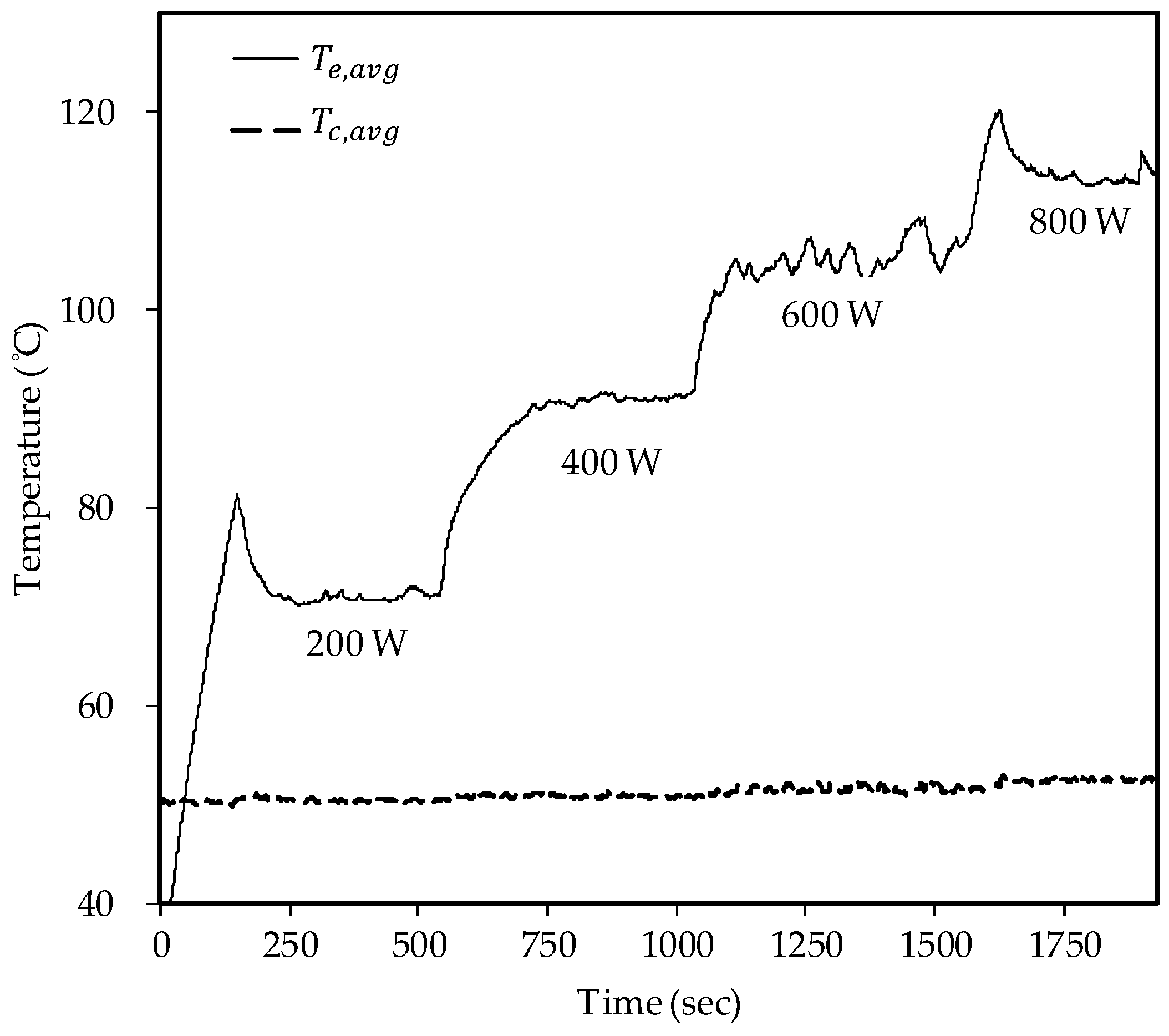 Energies 13 03068 g008