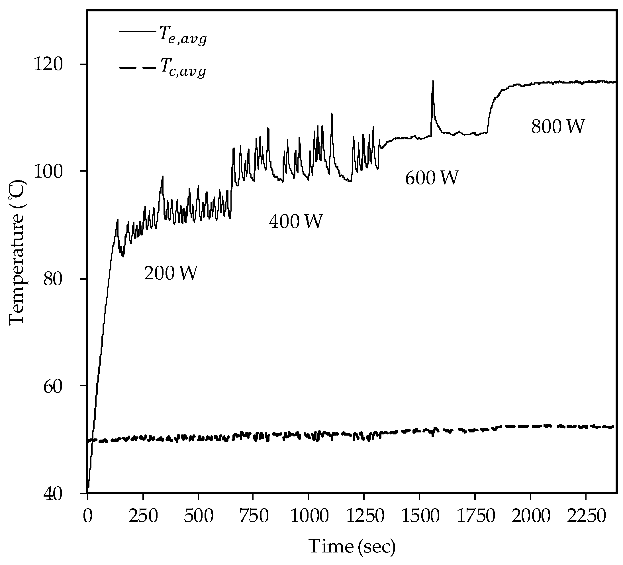 Energies 13 03068 g009