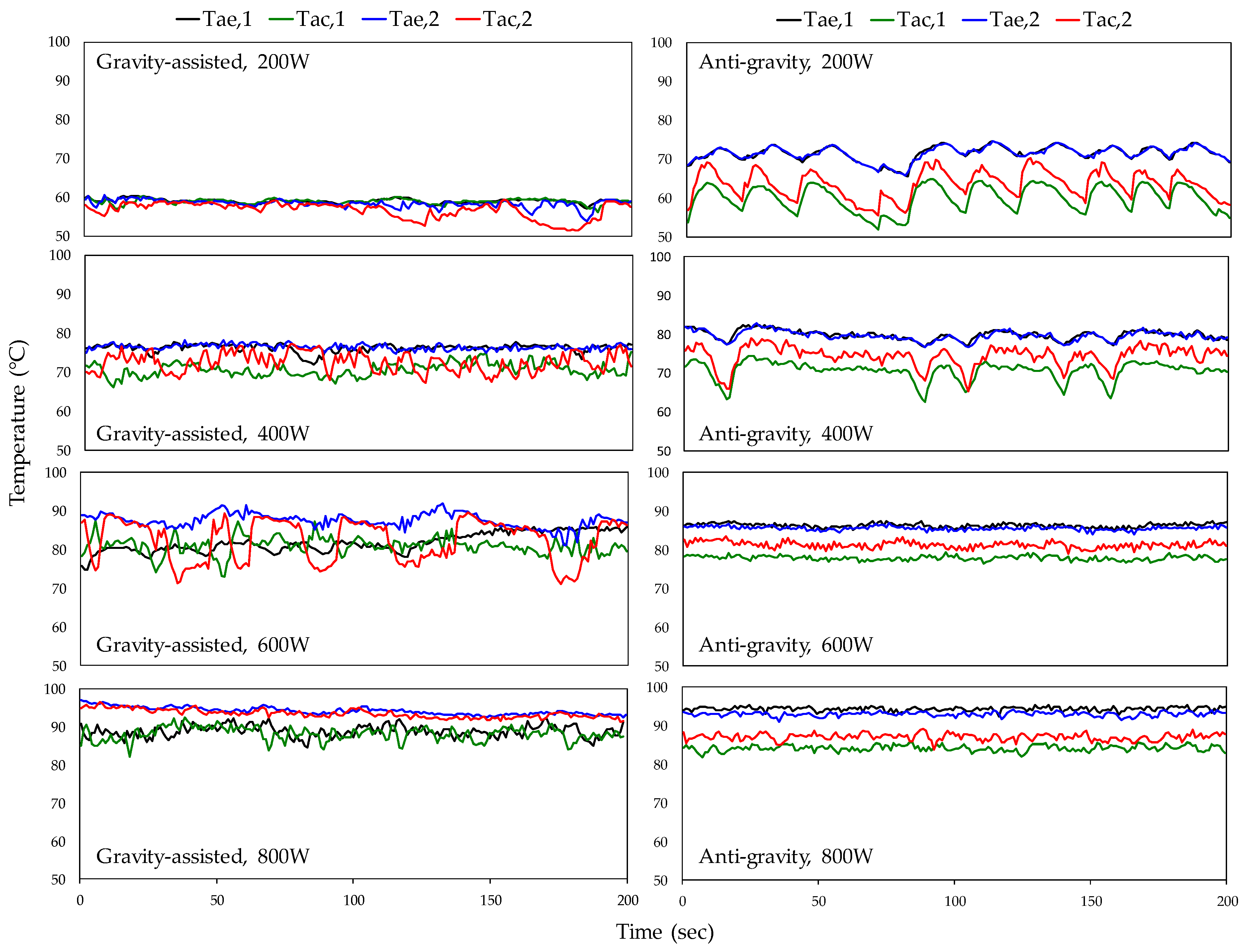 Energies 13 03068 g010