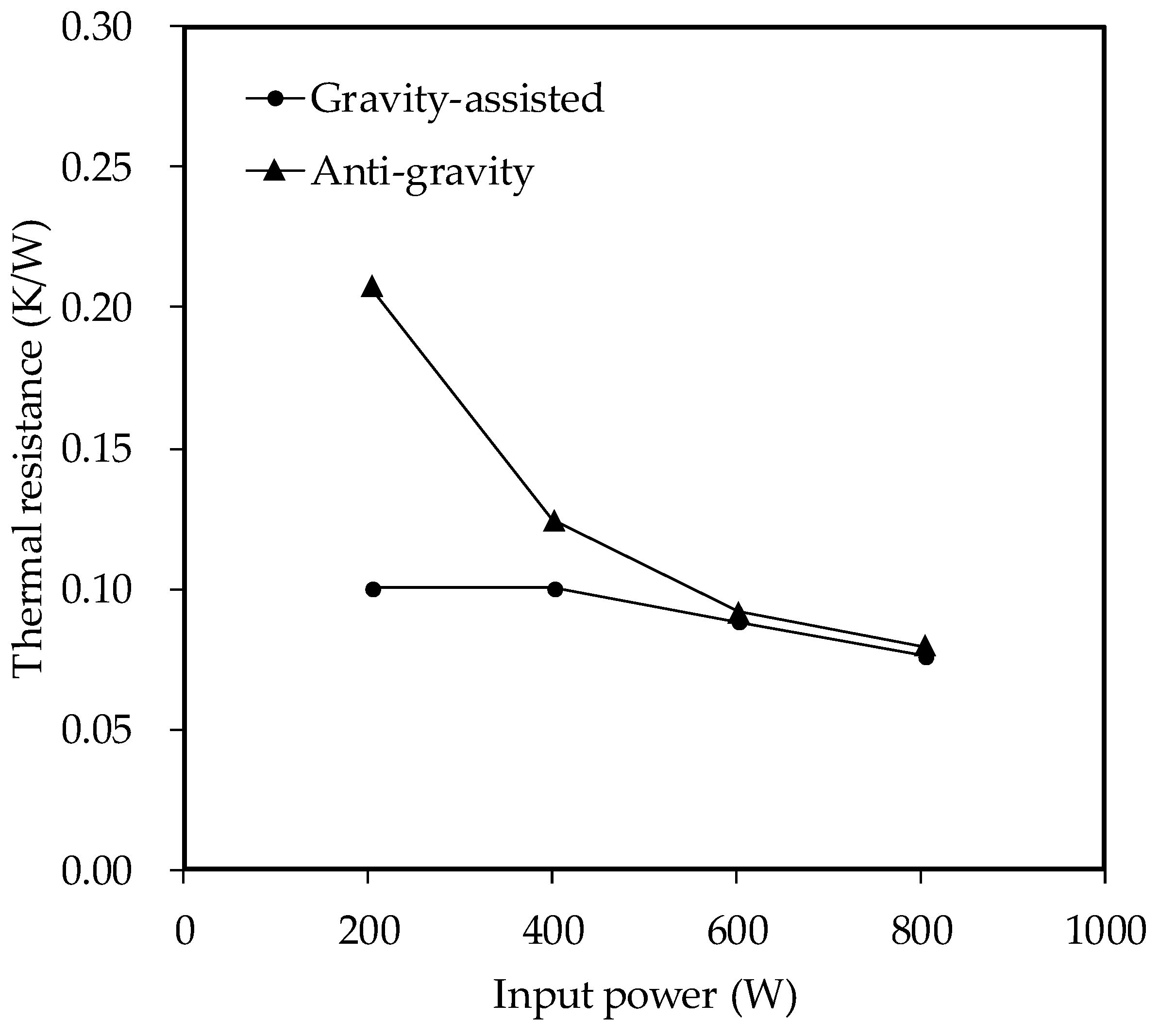 Energies 13 03068 g012
