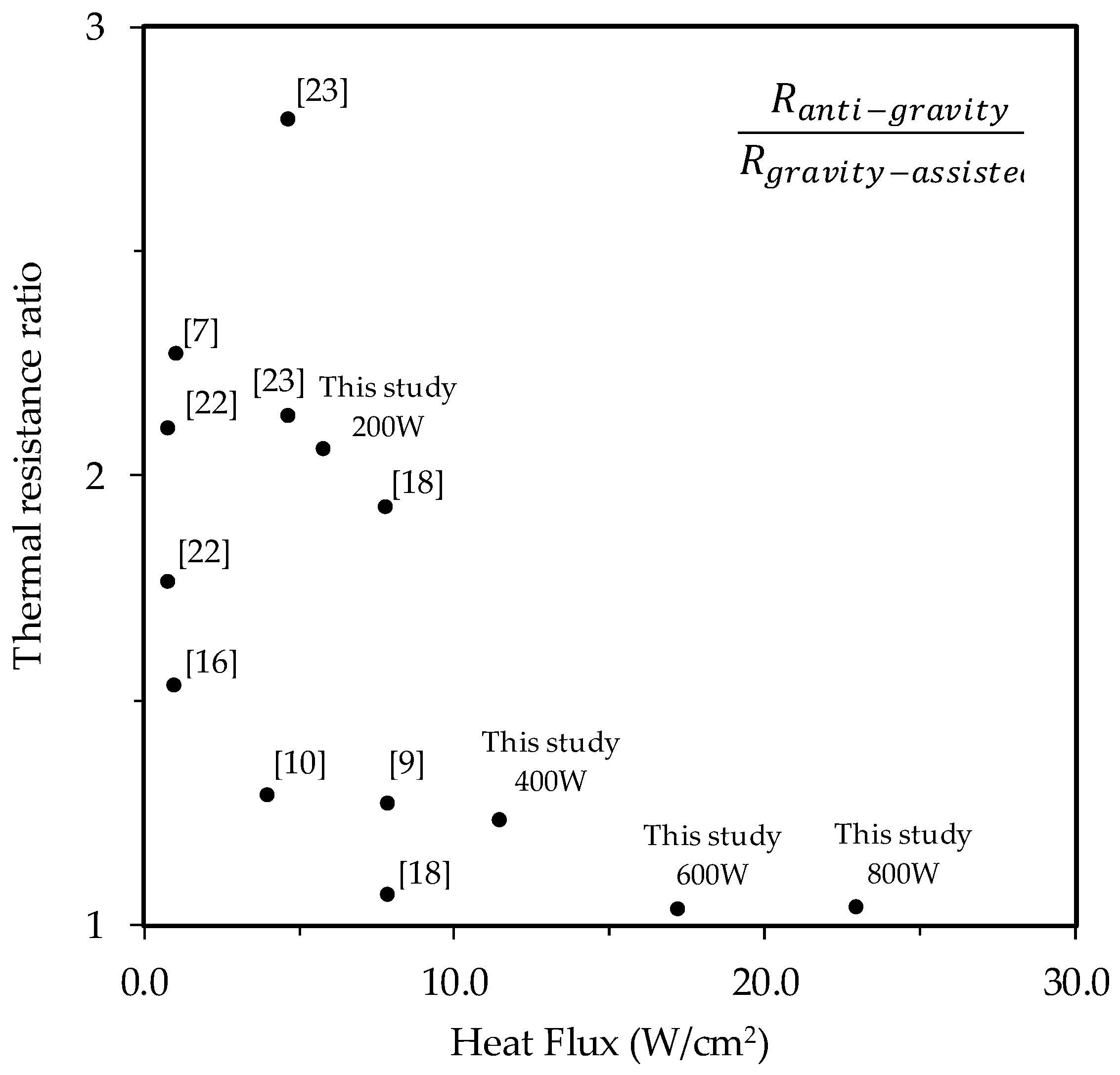 Energies 13 03068 g013