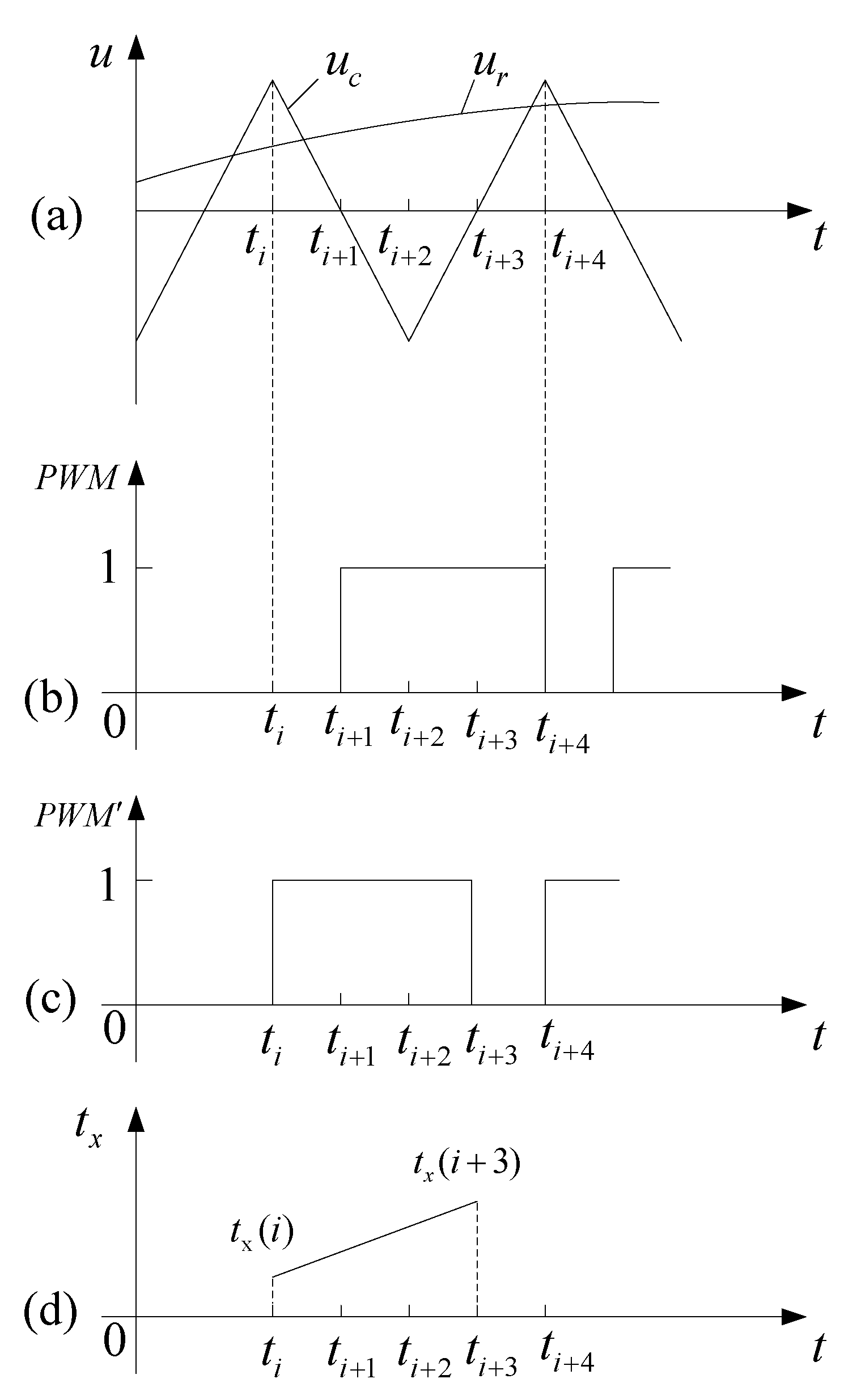 Energies 13 03069 g002