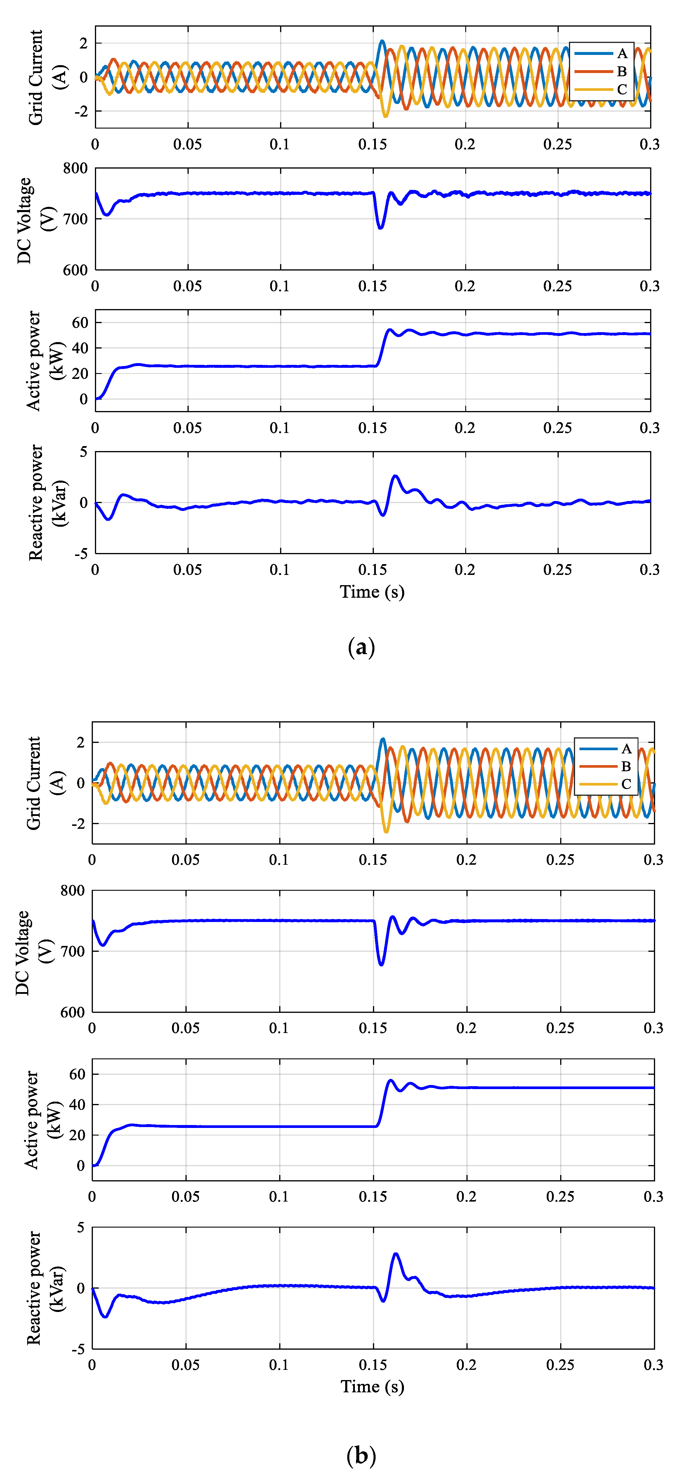 Energies 13 03069 g006
