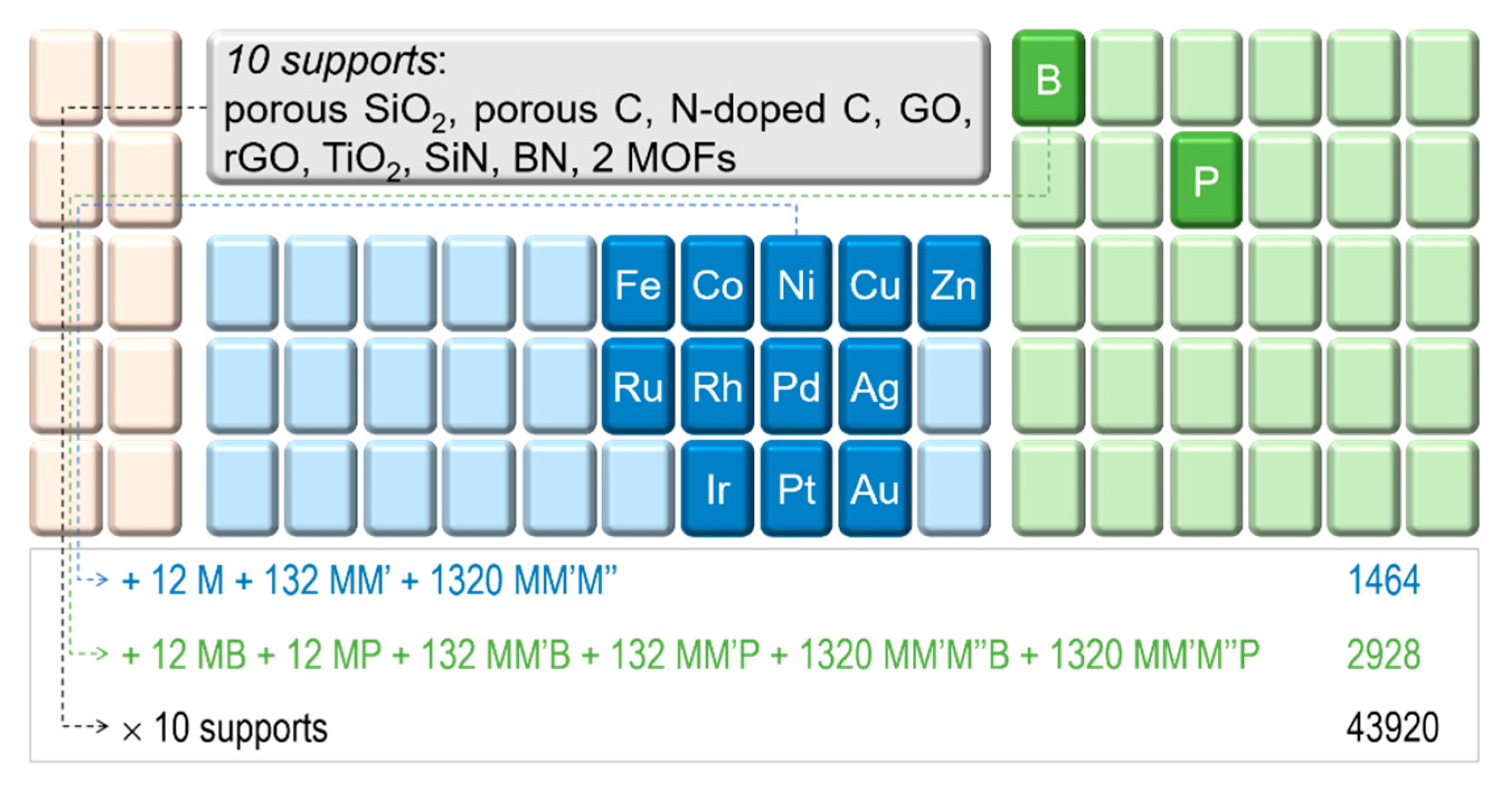 Energies Free Full Text Ammonia Borane An Extensively Studied Though Not Yet Implemented Hydrogen Carrier Html Energies Free Full Text Ammonia Borane An Extensively Studied Though Not Yet Implemented Hydrogen Carrier Html