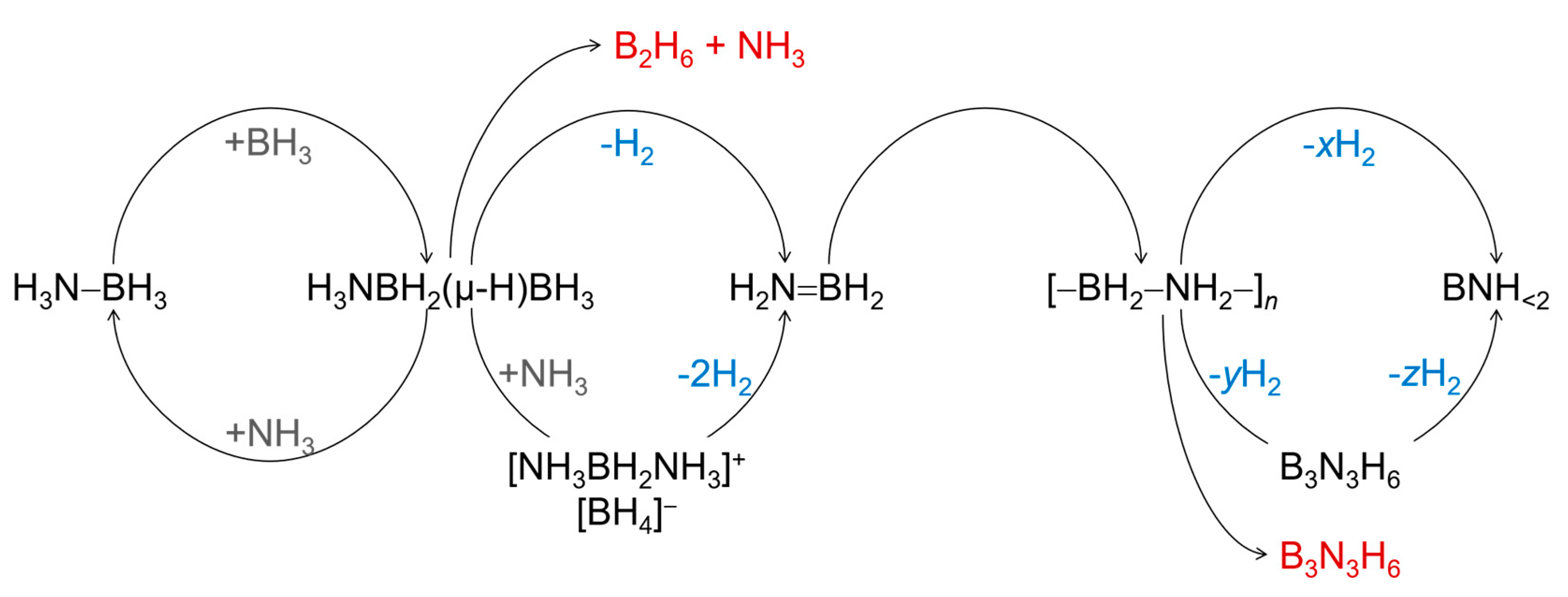 Energies 13 03071 g008