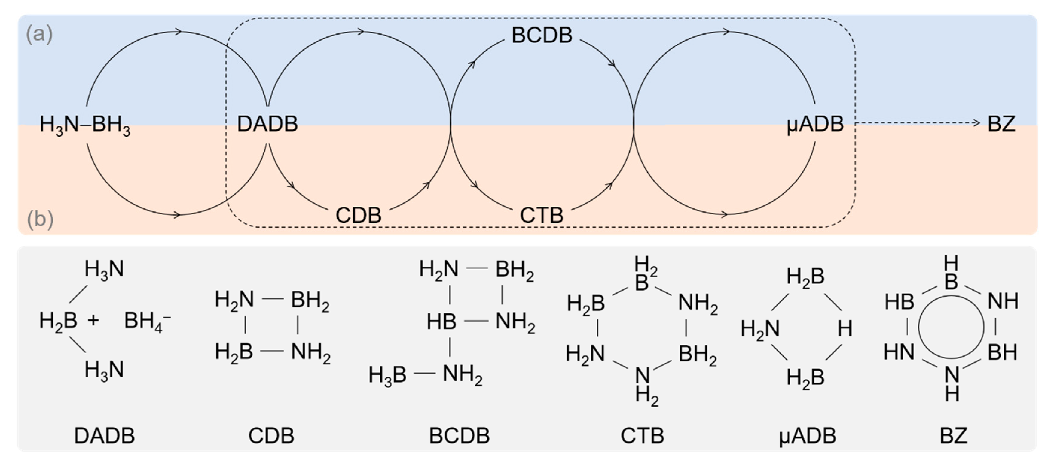 Energies 13 03071 g011