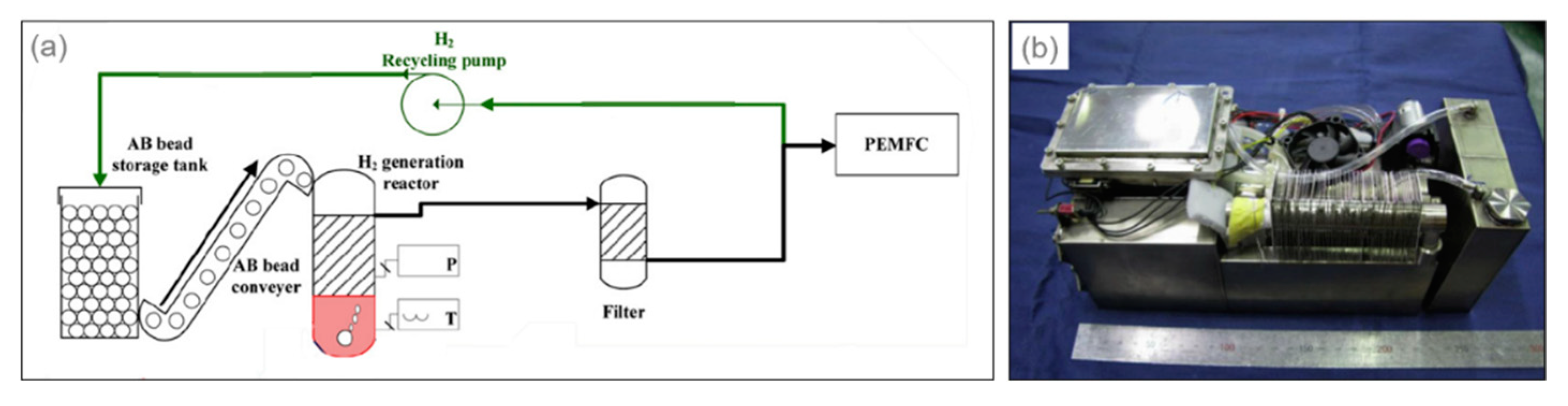 Energies 13 03071 g013