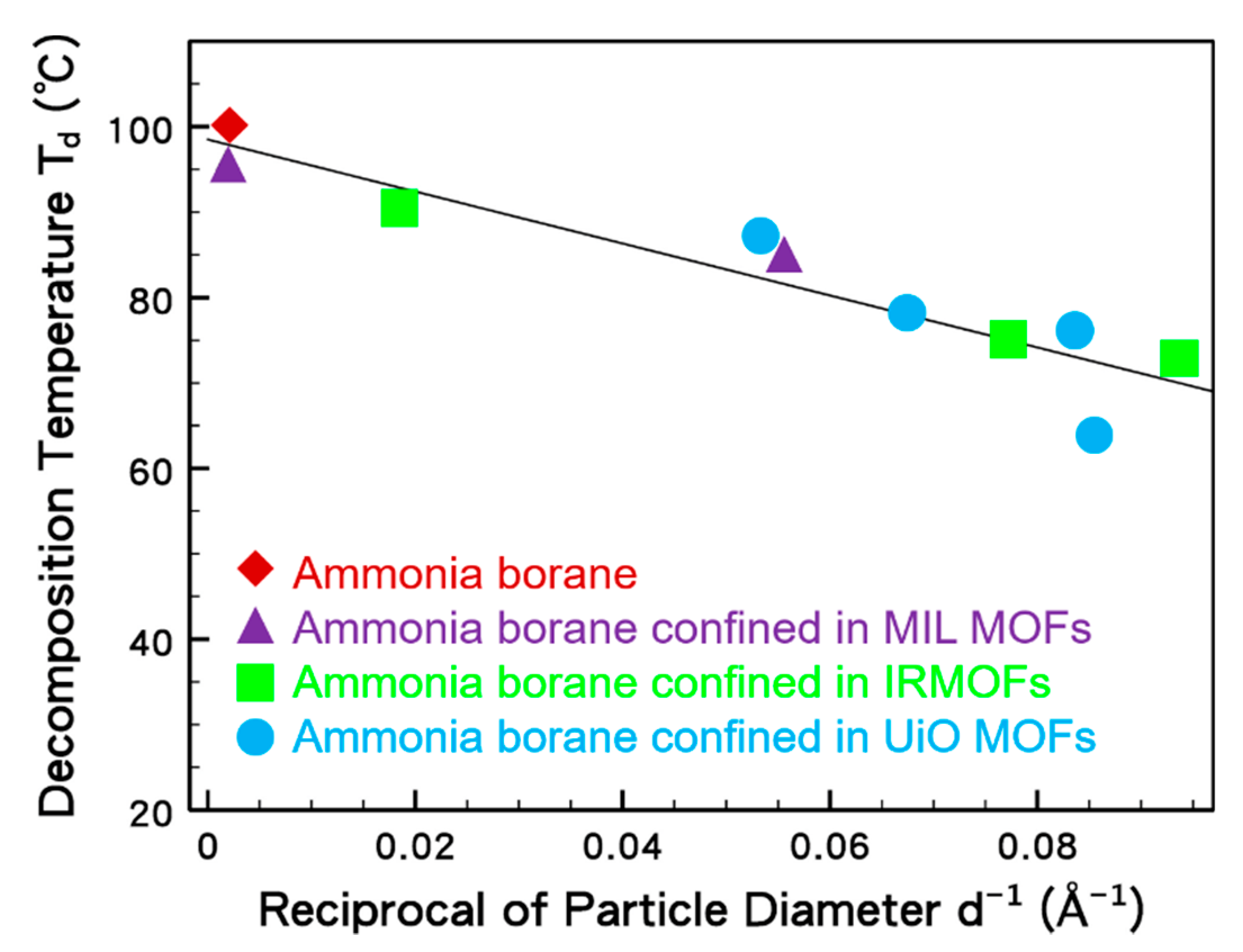 Energies 13 03071 g016