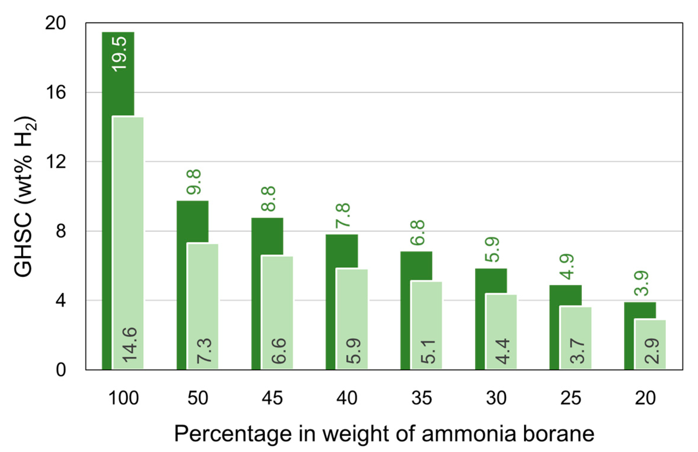 Energies 13 03071 g017